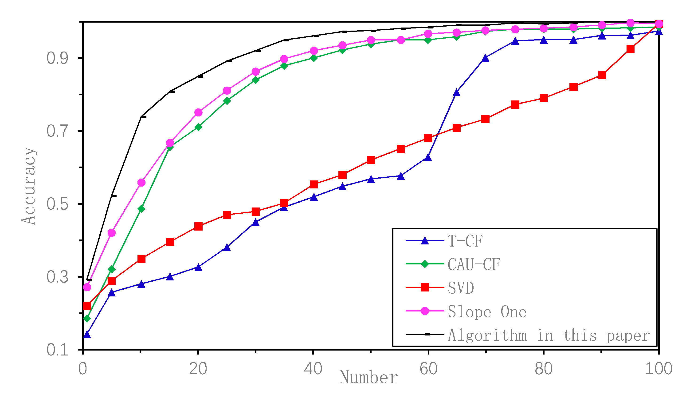 Energies 13 02693 g006