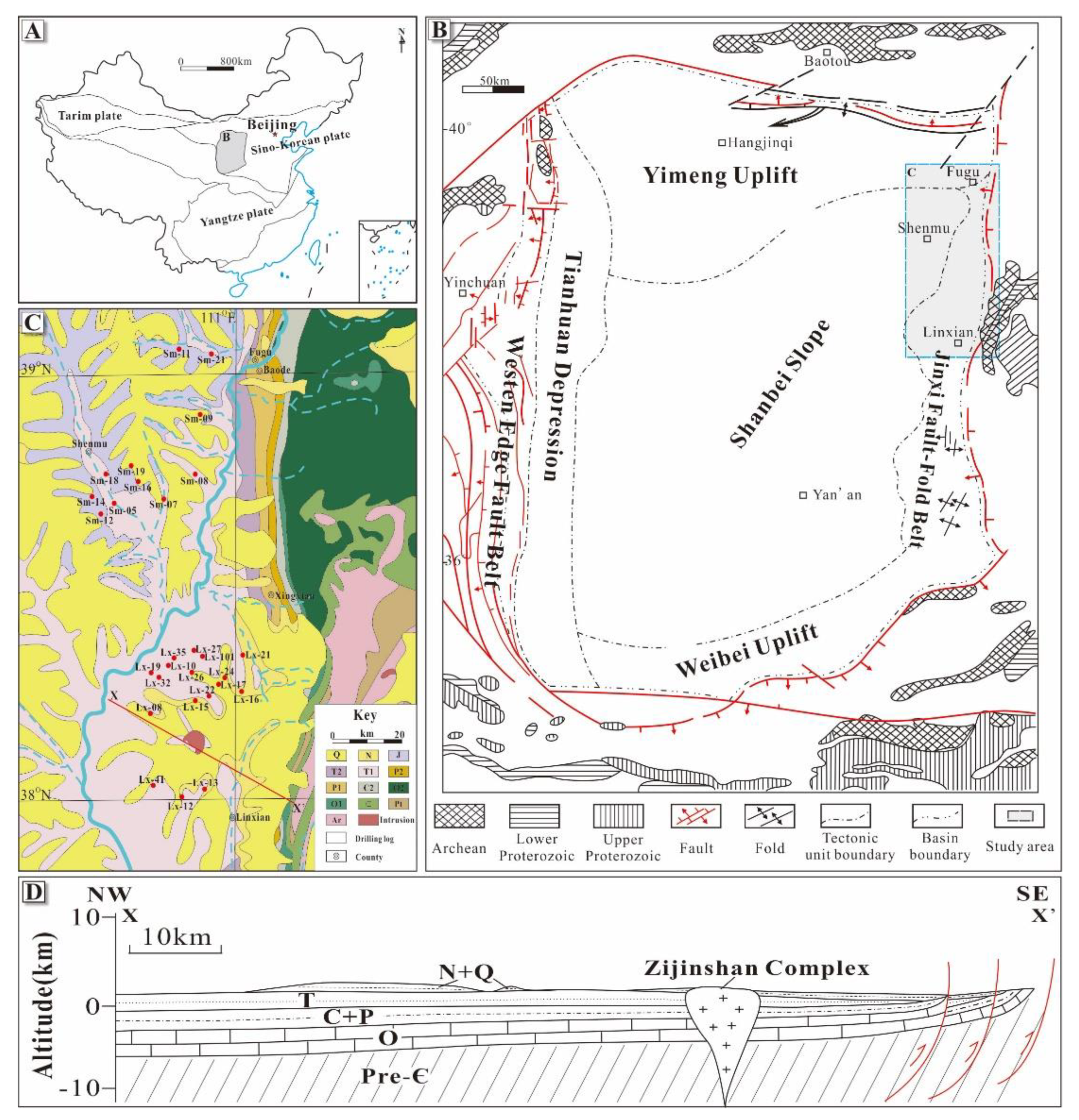 Energies 13 02694 g001 Energies 13 02694 g001