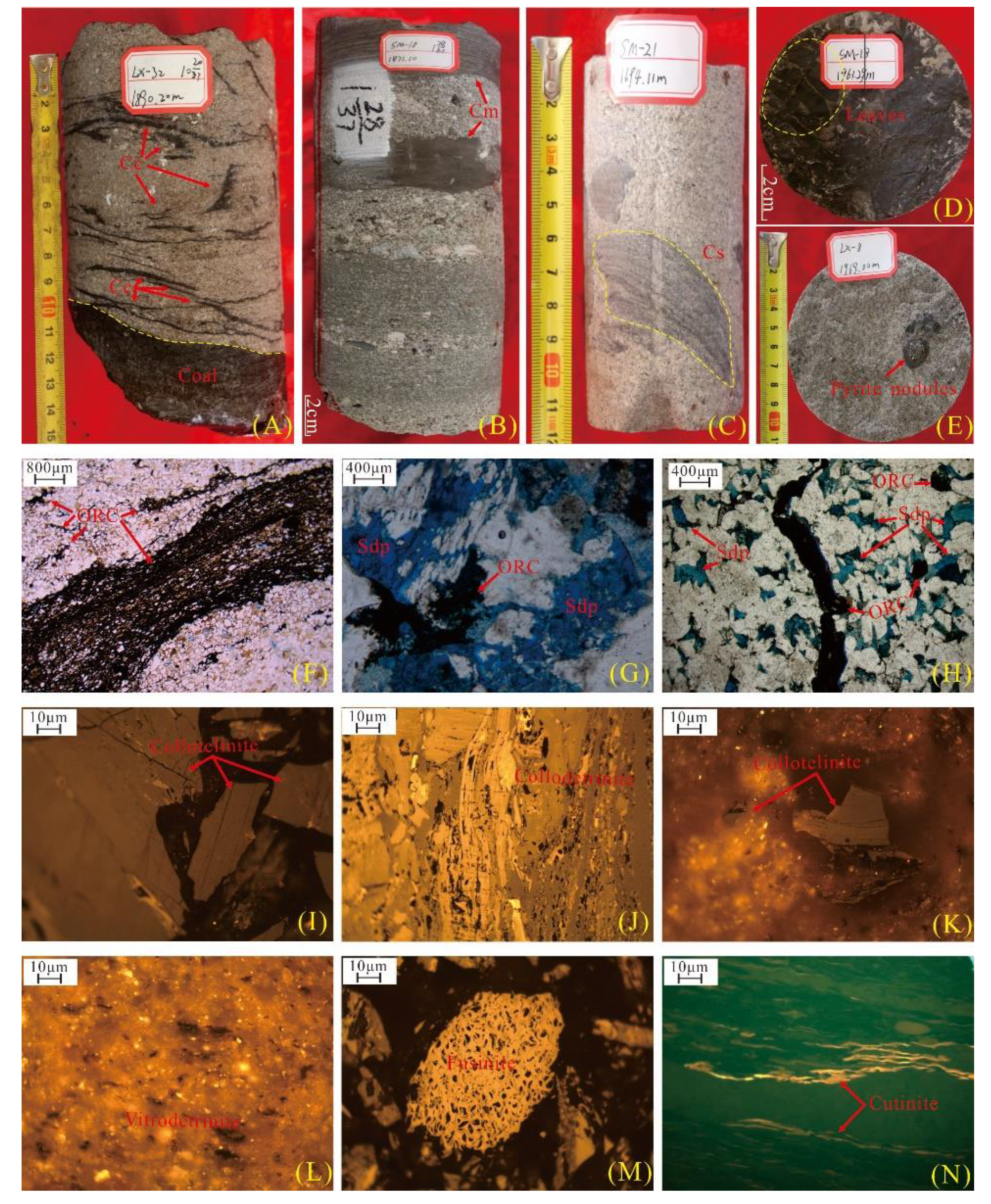 Energies 13 02694 g003 Energies 13 02694 g003