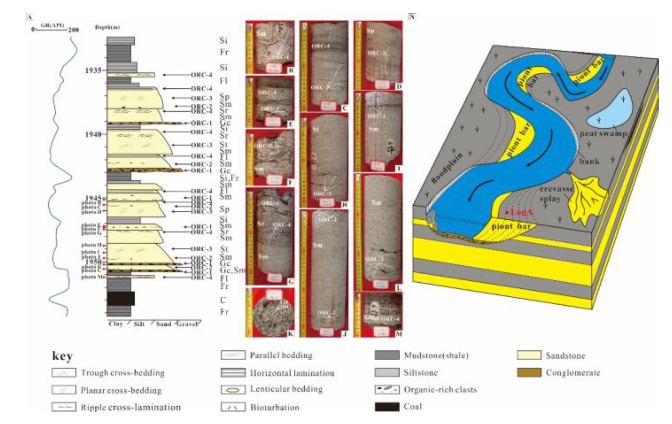 Energies 13 02694 g004 Energies 13 02694 g004