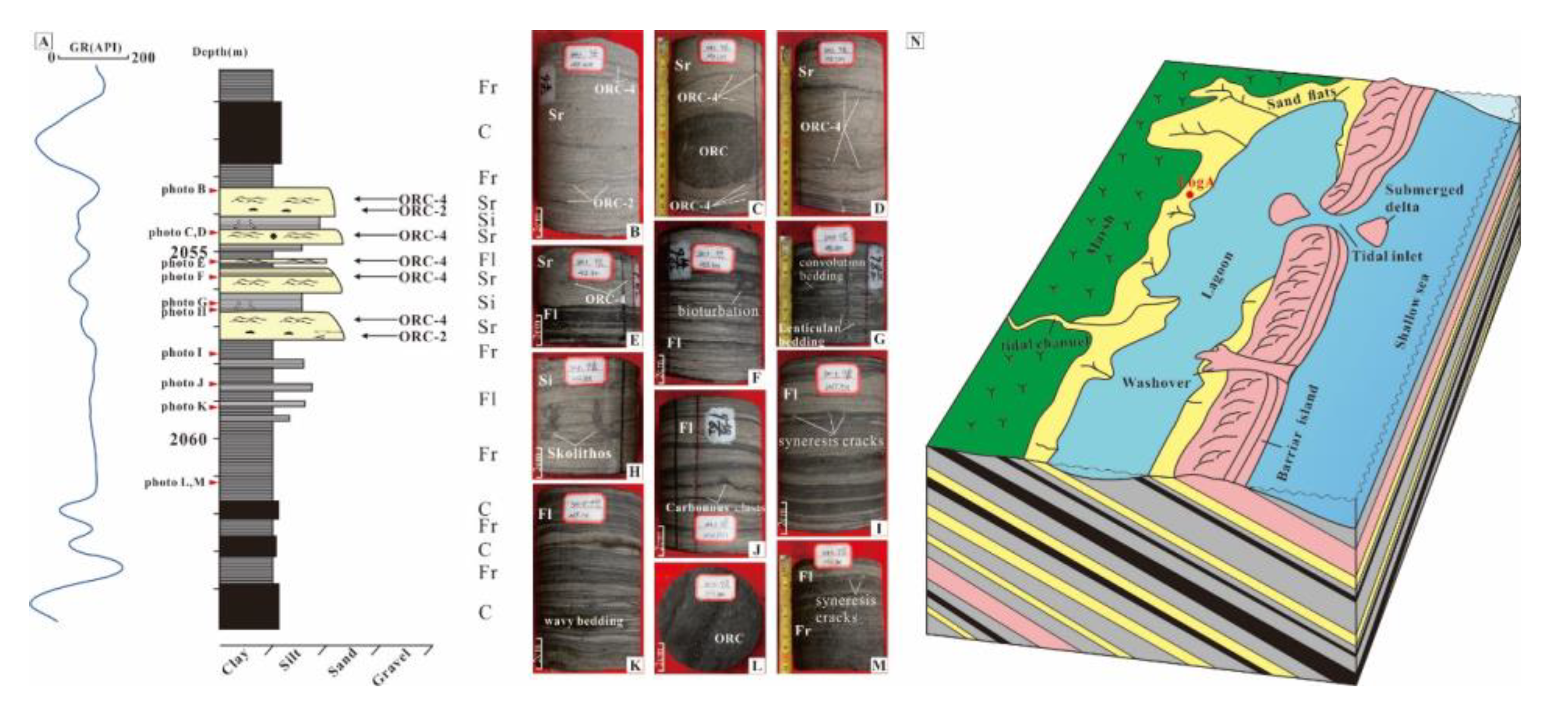 Energies 13 02694 g007 Energies 13 02694 g007