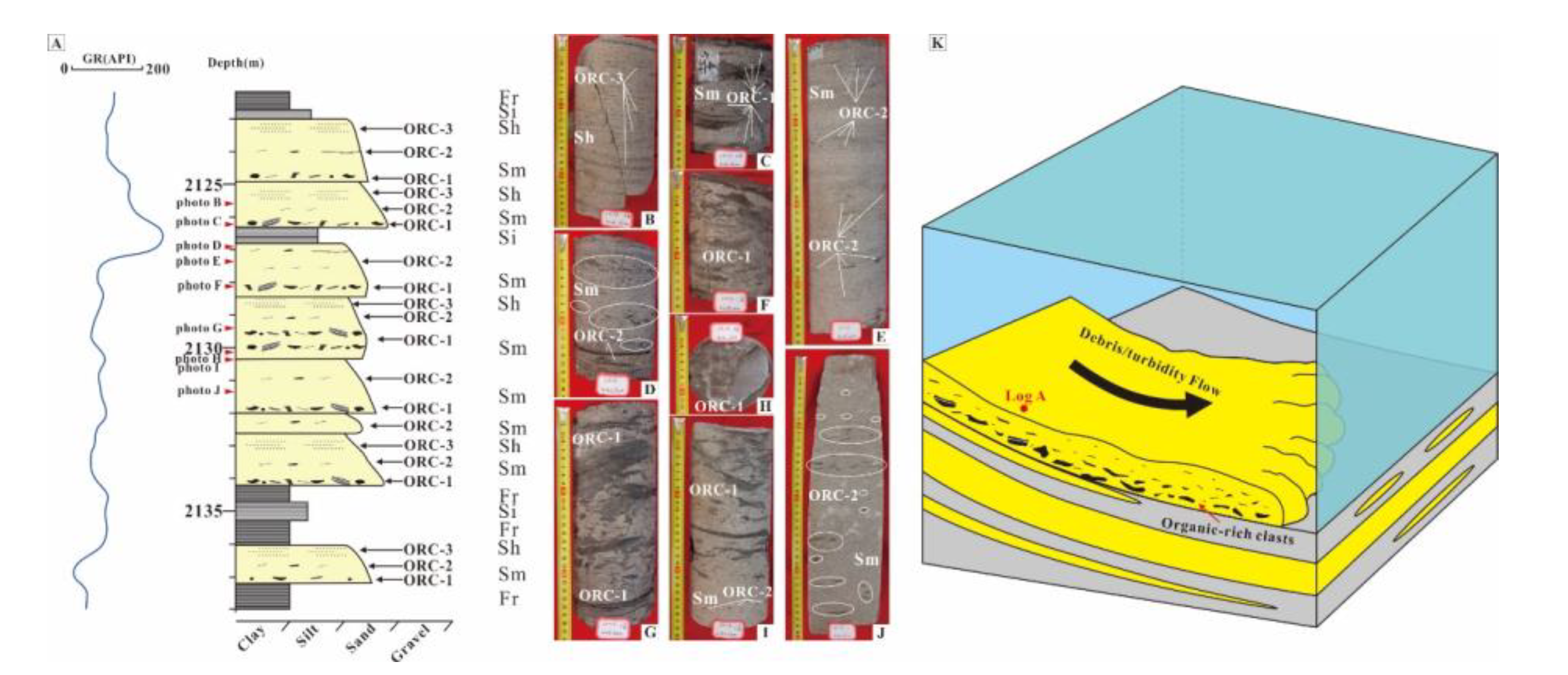 Energies 13 02694 g008 Energies 13 02694 g008