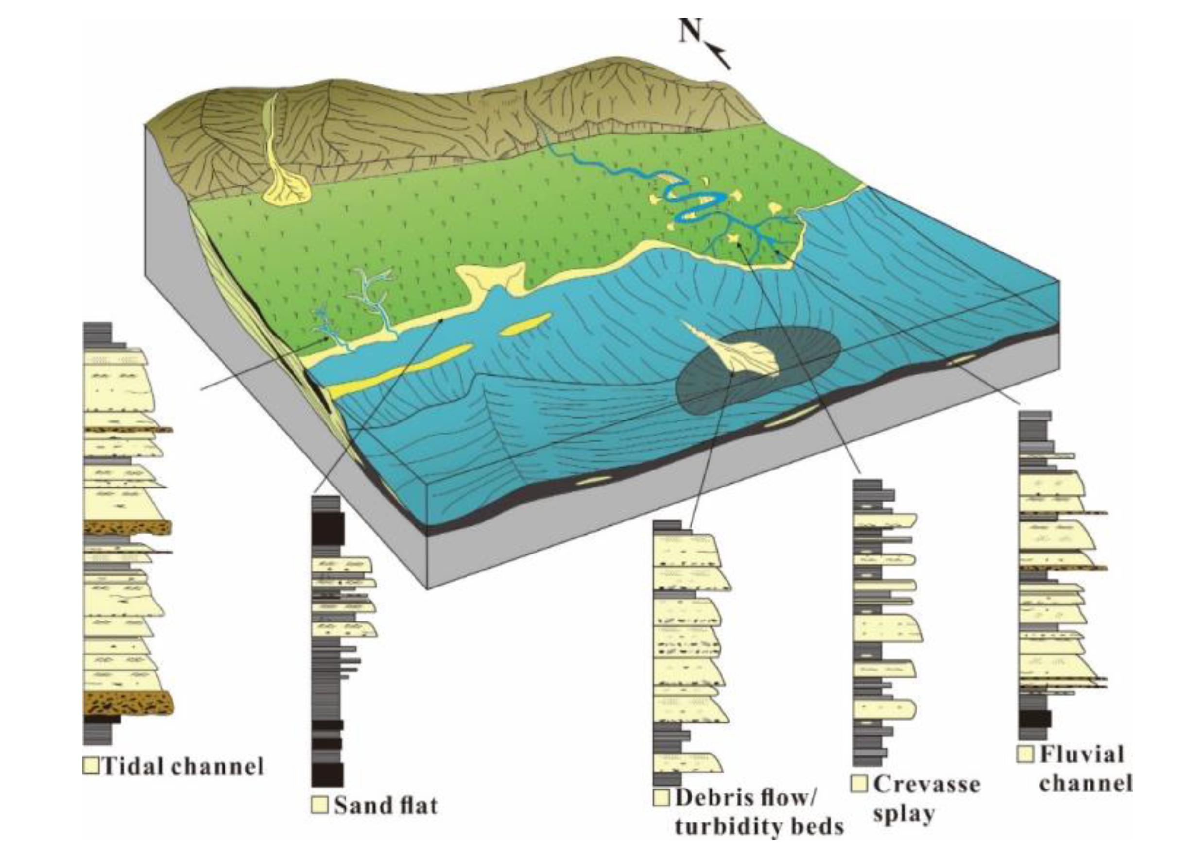 Energies 13 02694 g010 Energies 13 02694 g010