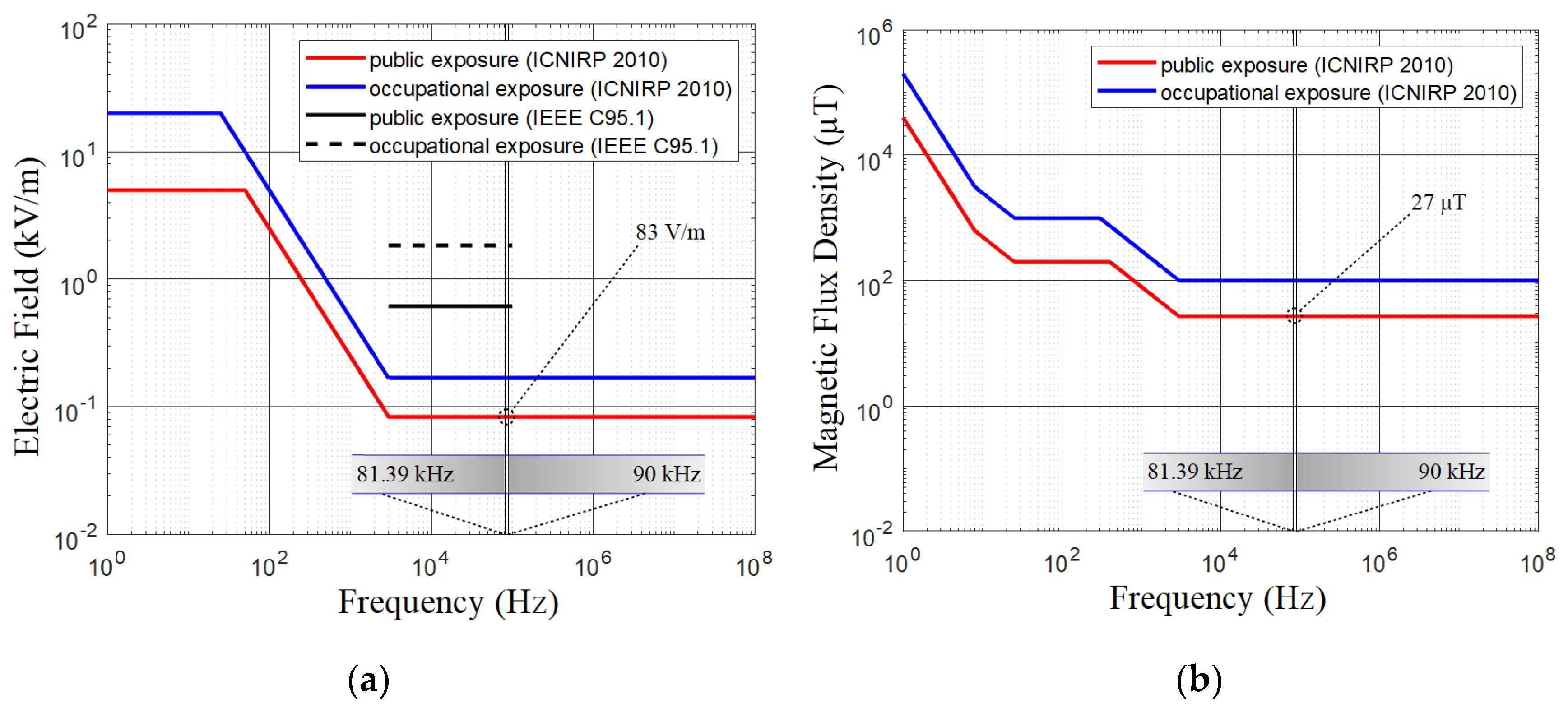 Energies 13 02697 g001