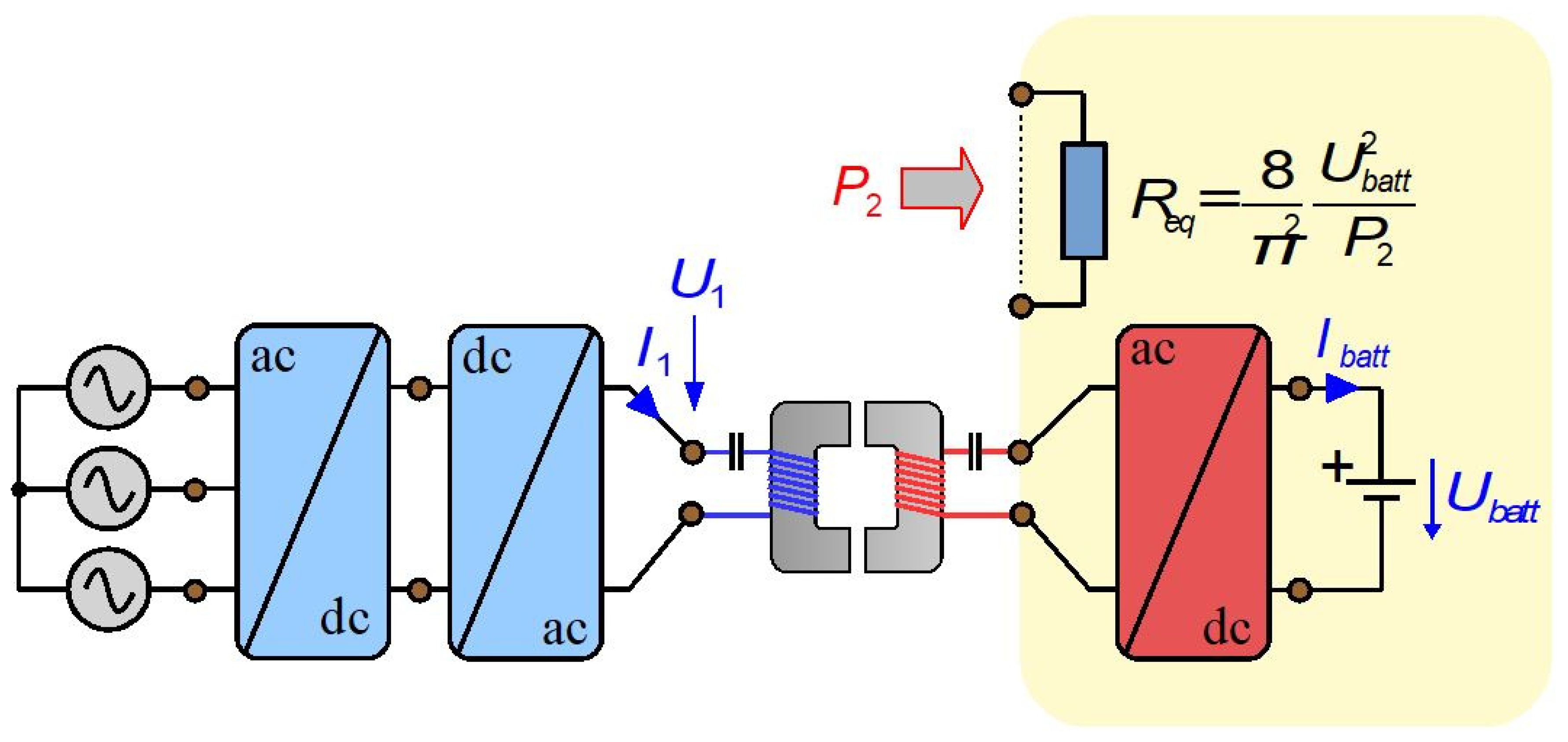 Energies 13 02697 g004