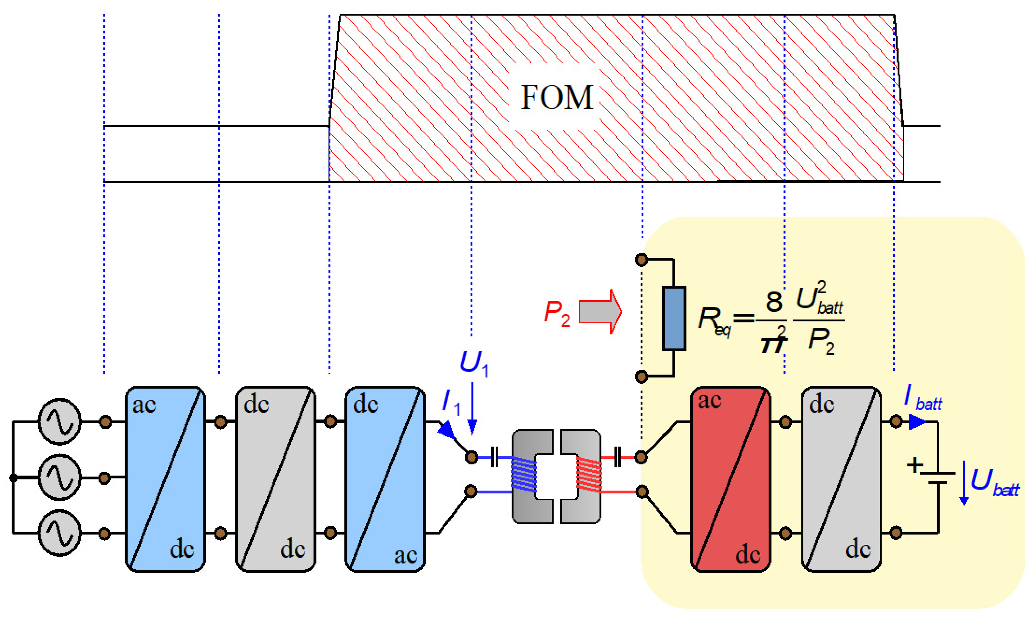 Energies 13 02697 g005