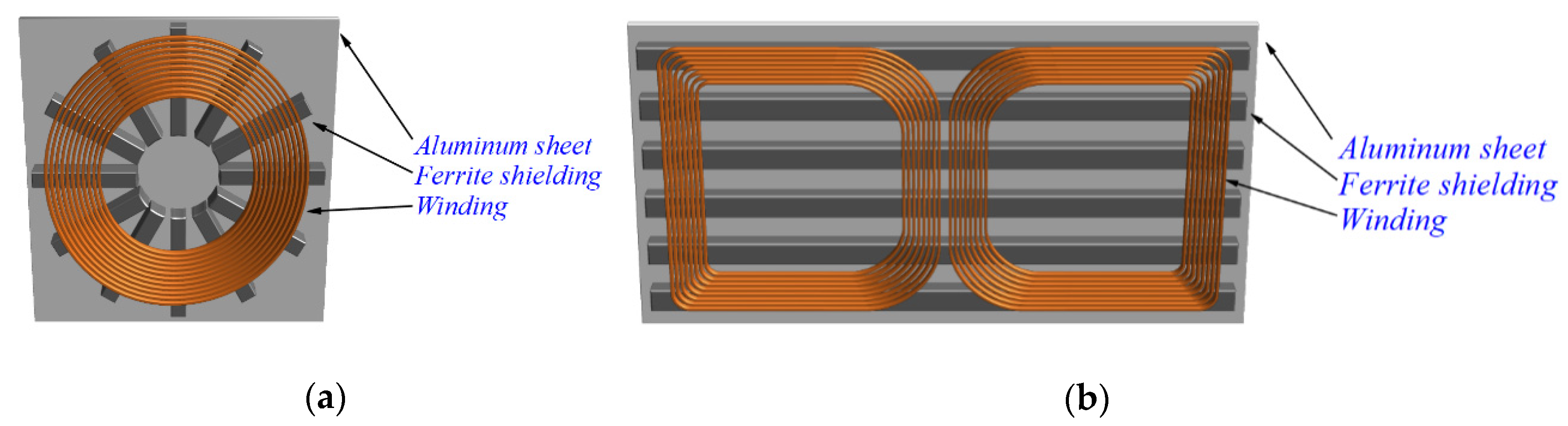 Energies 13 02697 g006