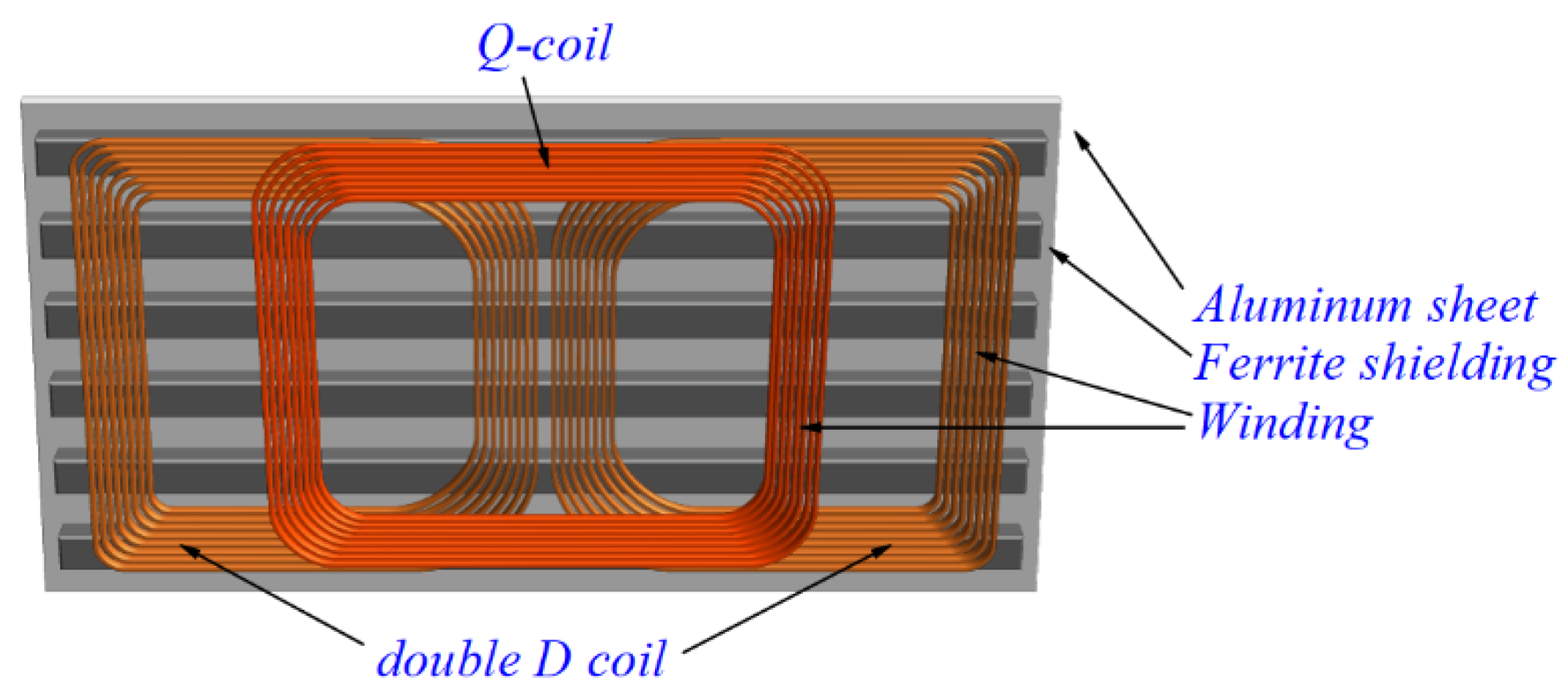 Energies 13 02697 g007