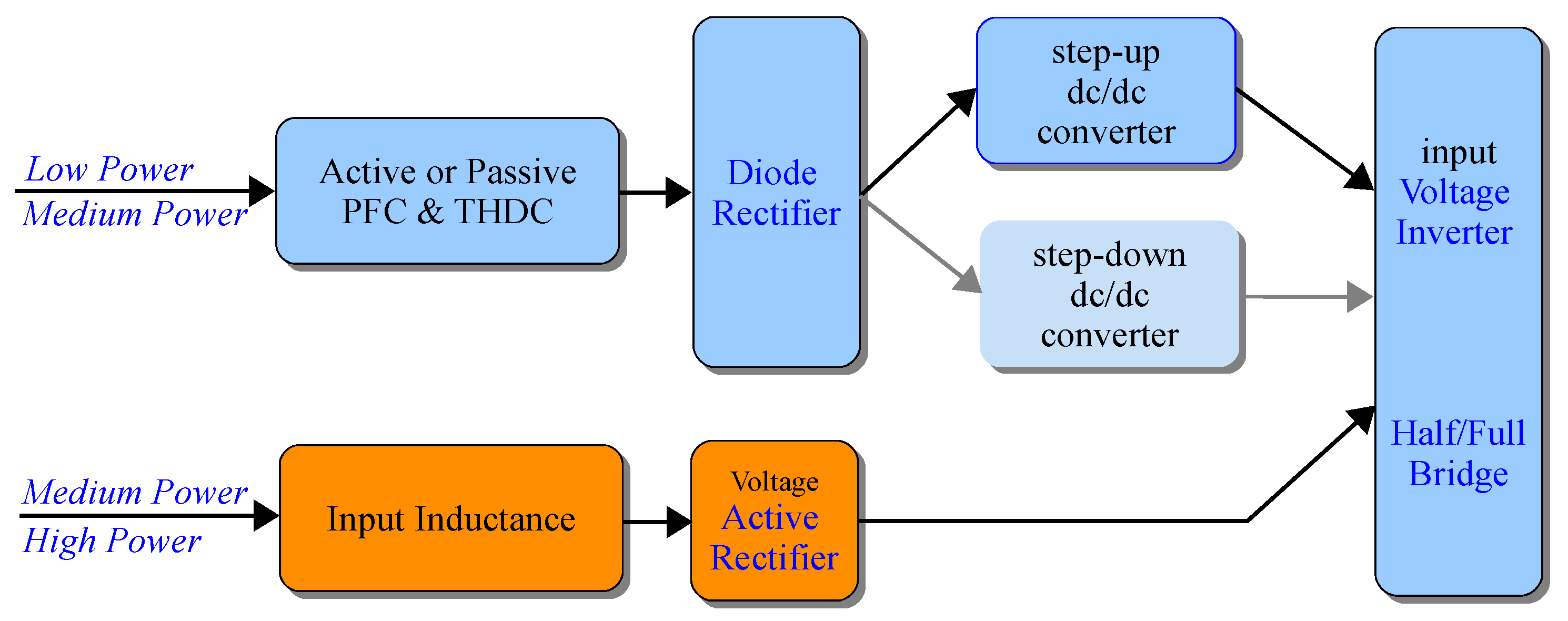 Energies 13 02697 g008