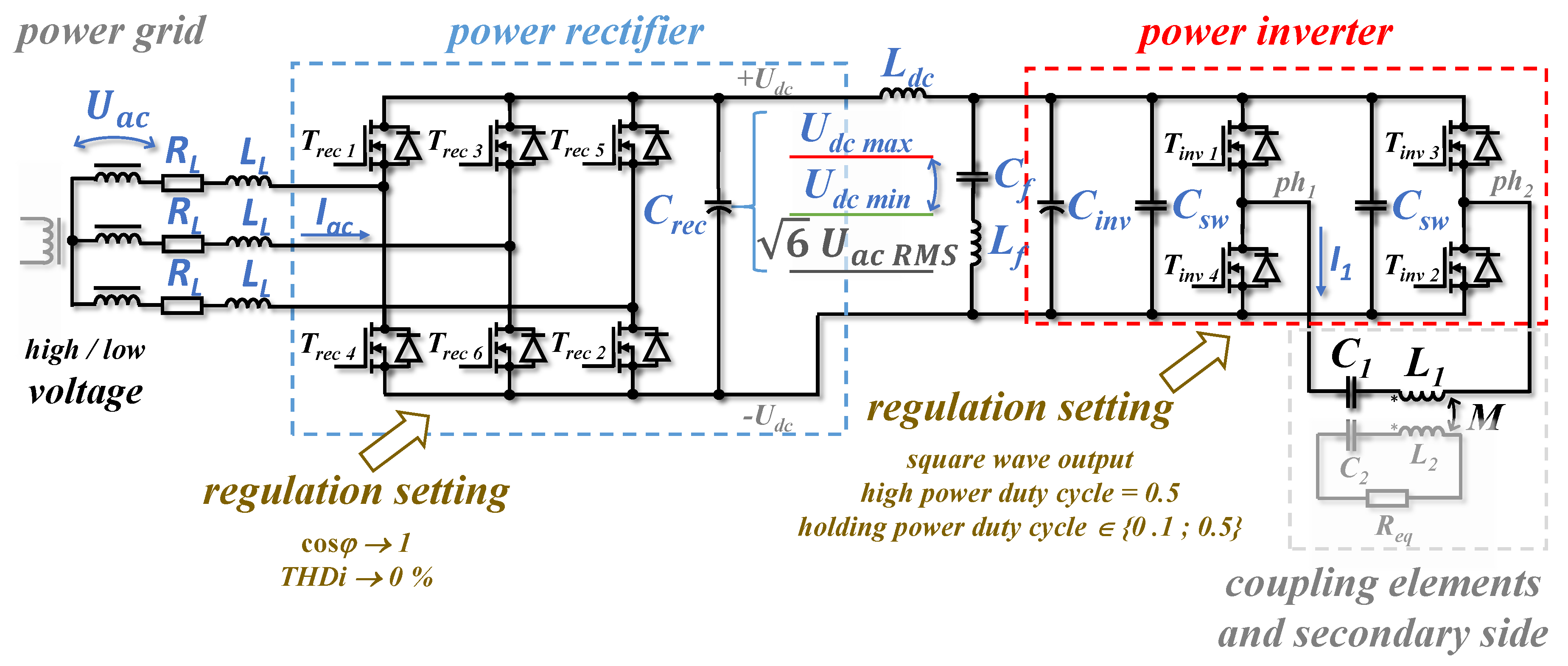 Energies 13 02697 g010