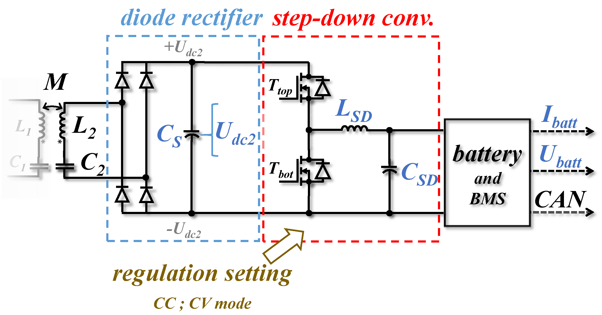 Energies 13 02697 g011