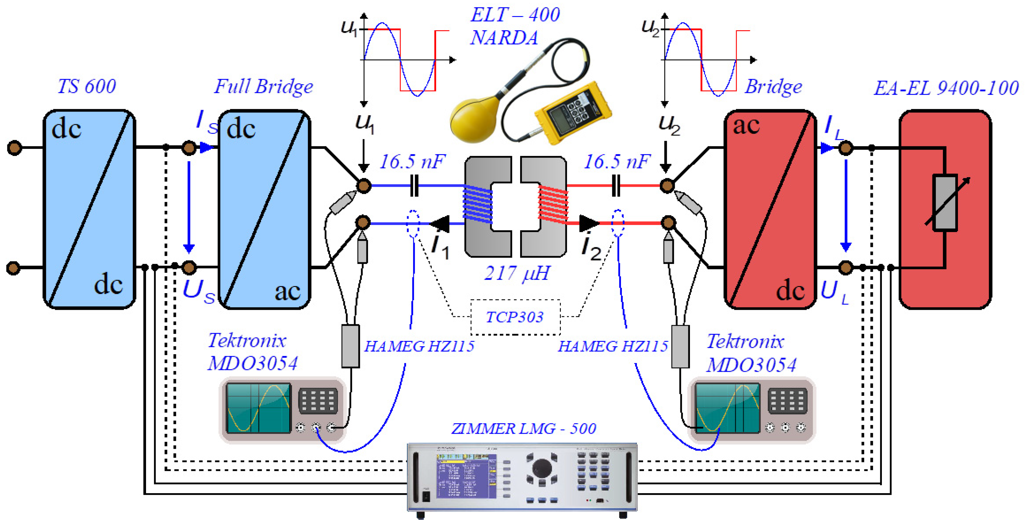 Energies 13 02697 g013