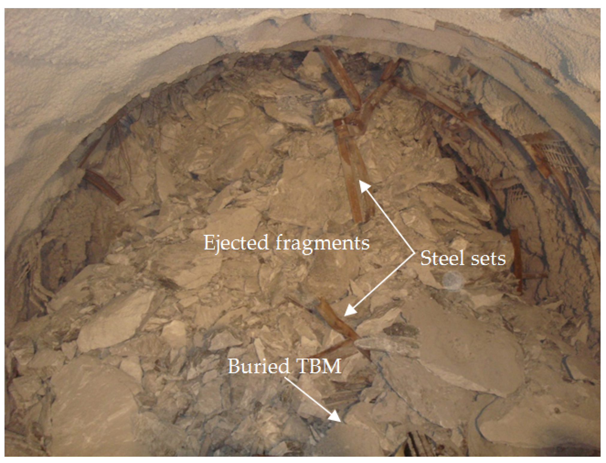 Energies 13 02698 g003