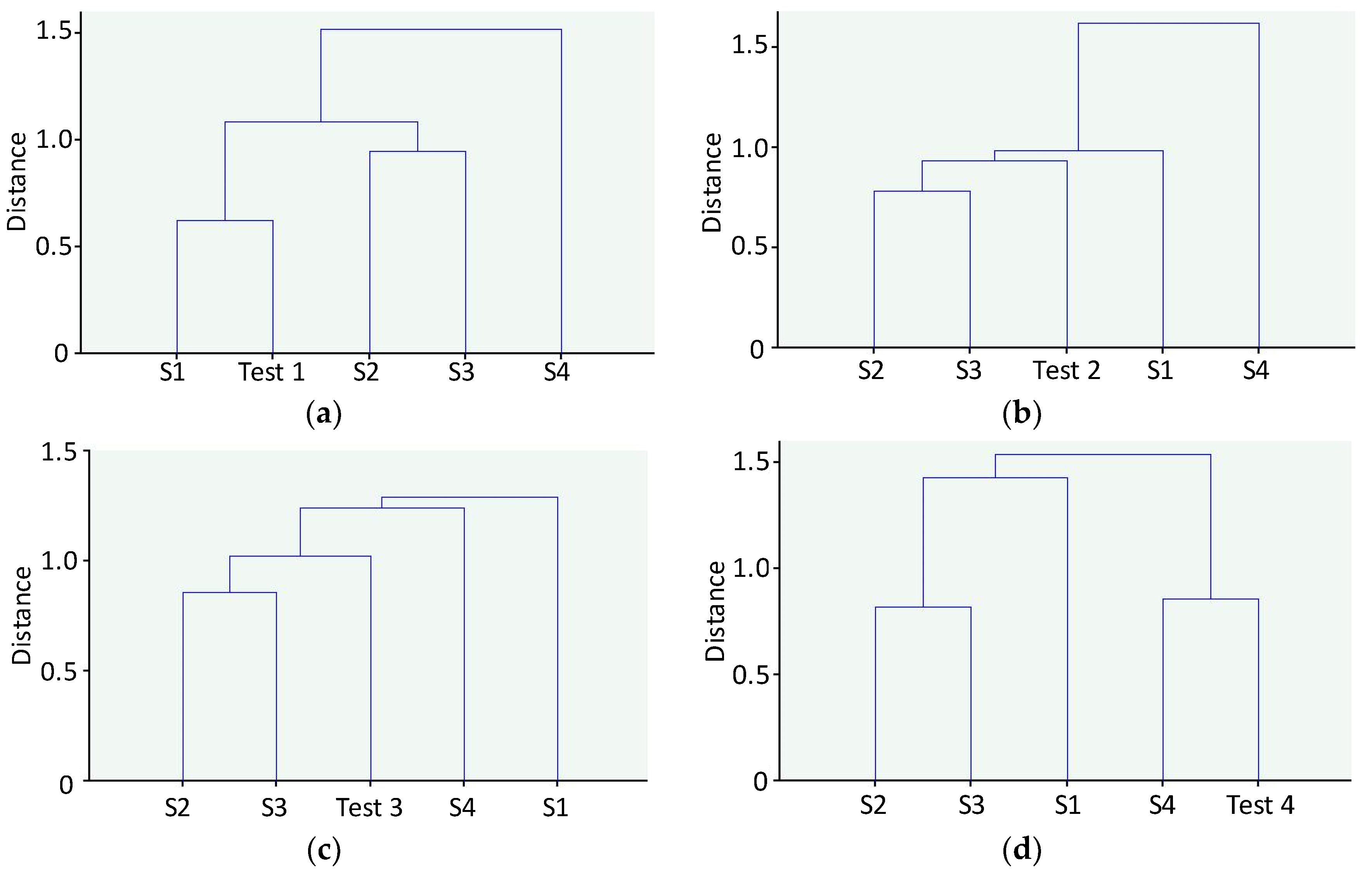 Energies 13 02698 g006