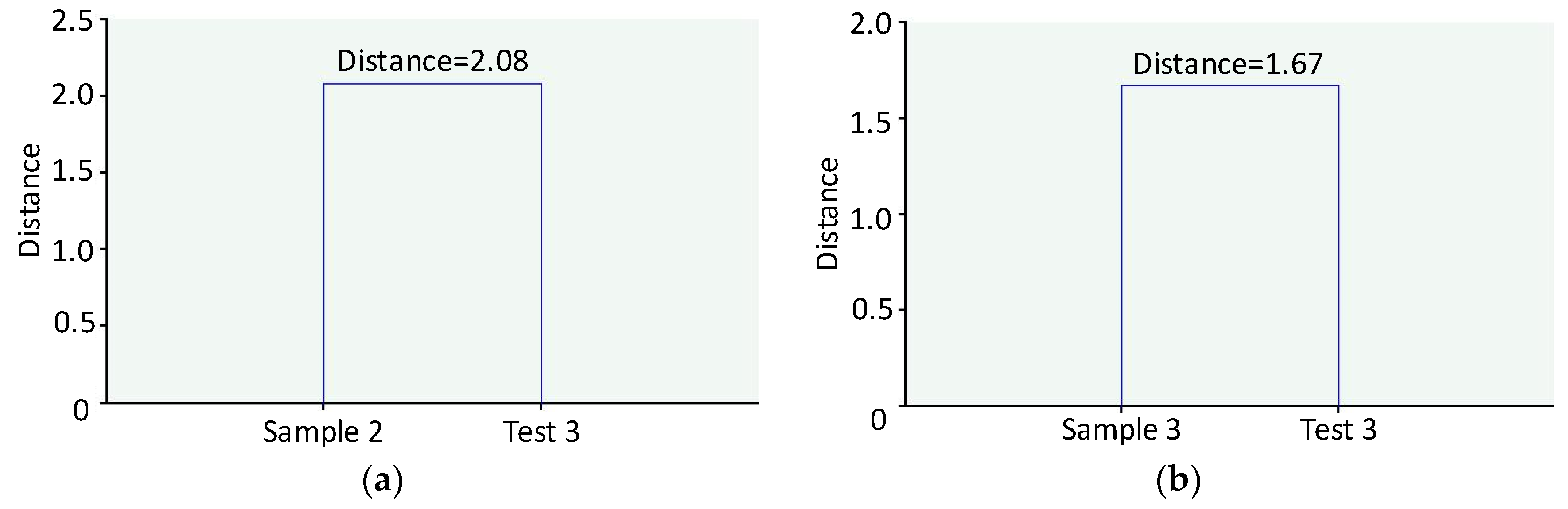 Energies 13 02698 g009