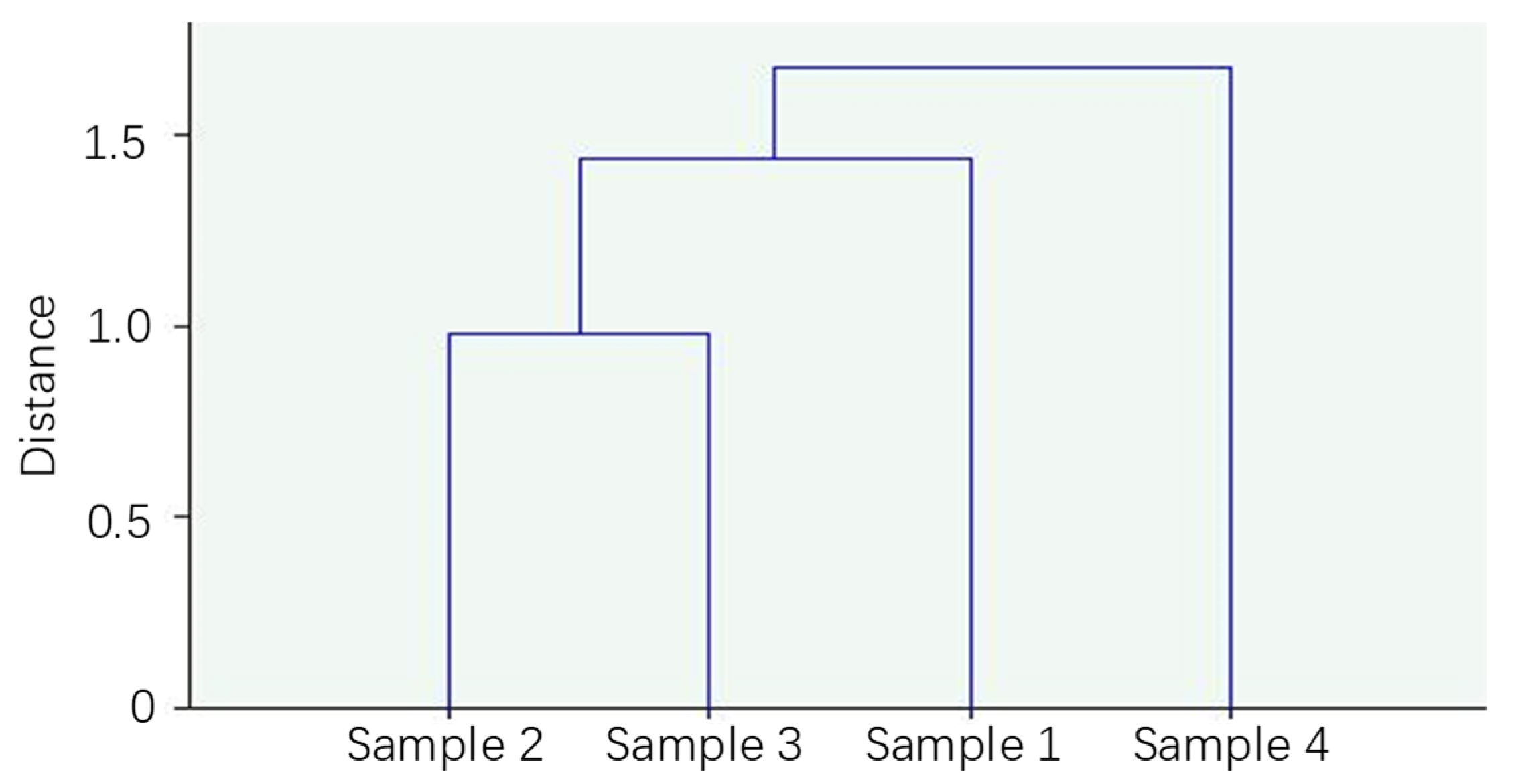 Energies 13 02698 g010