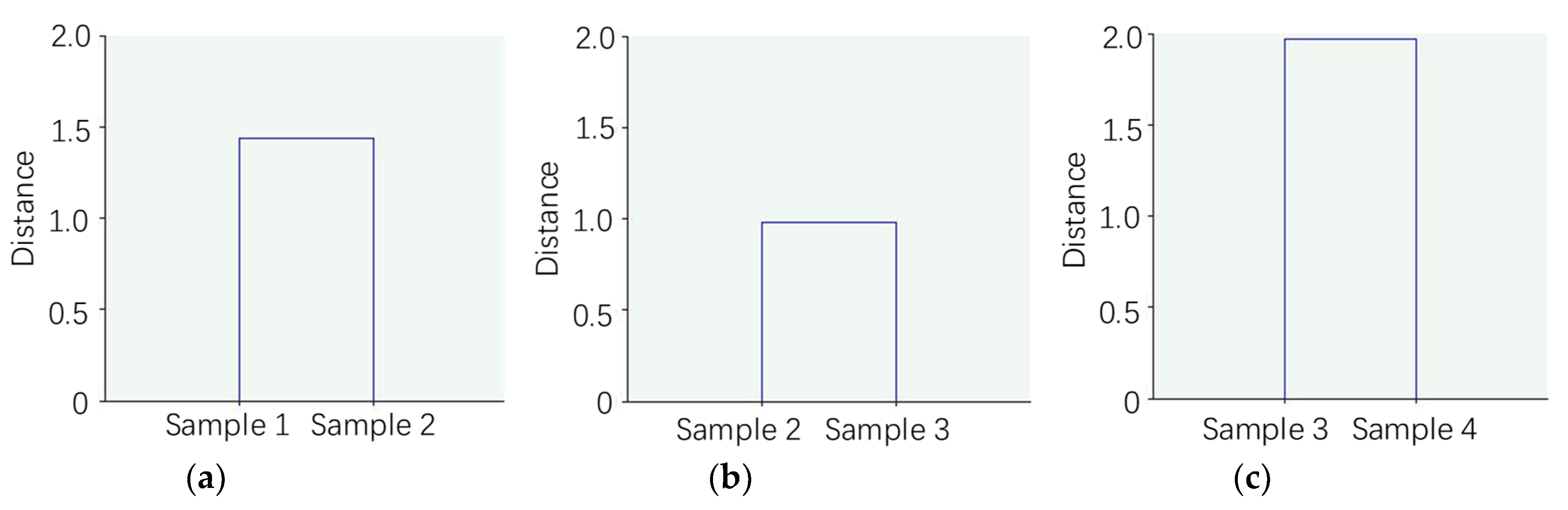 Energies 13 02698 g011