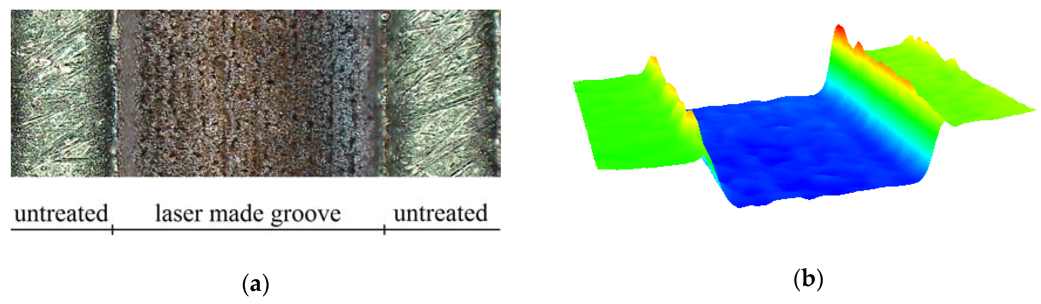 Energies 13 02700 g002 Energies 13 02700 g002