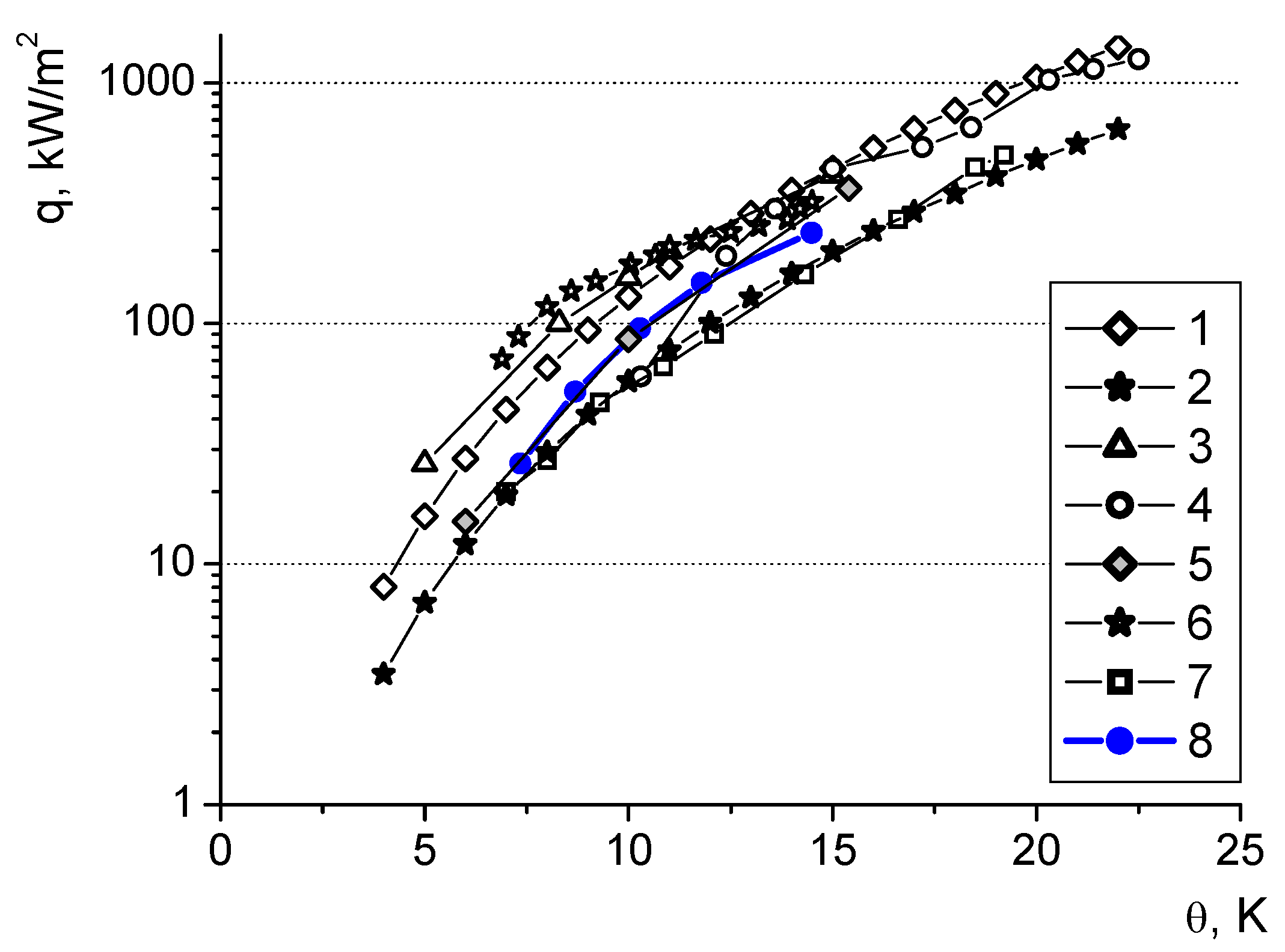 Energies 13 02700 g005 Energies 13 02700 g005