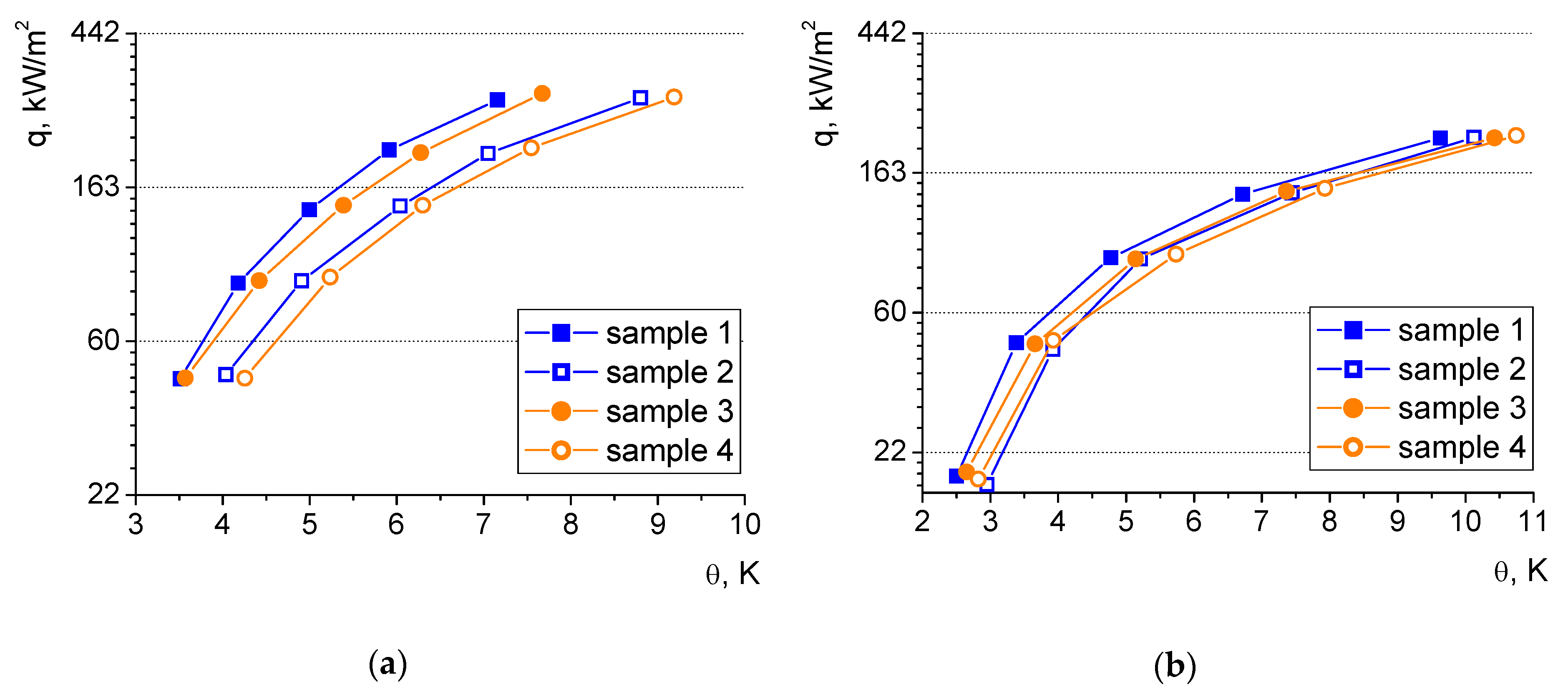Energies 13 02700 g006 Energies 13 02700 g006