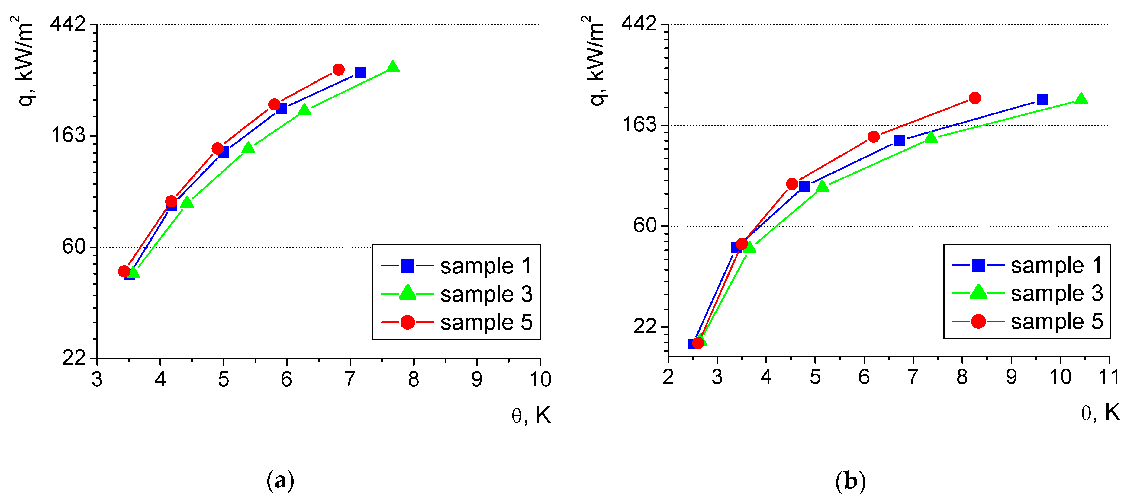 Energies 13 02700 g010 Energies 13 02700 g010