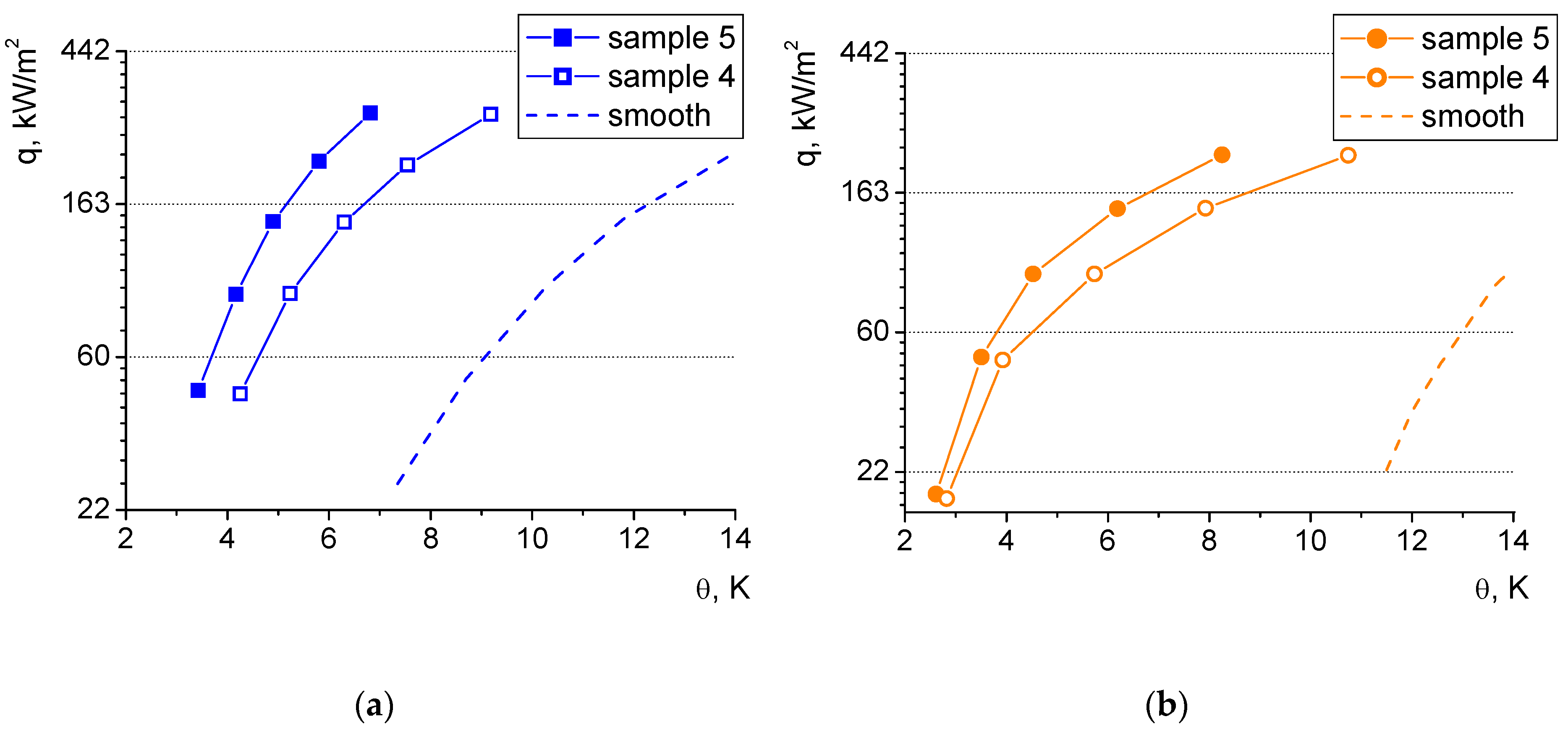 Energies 13 02700 g011 Energies 13 02700 g011