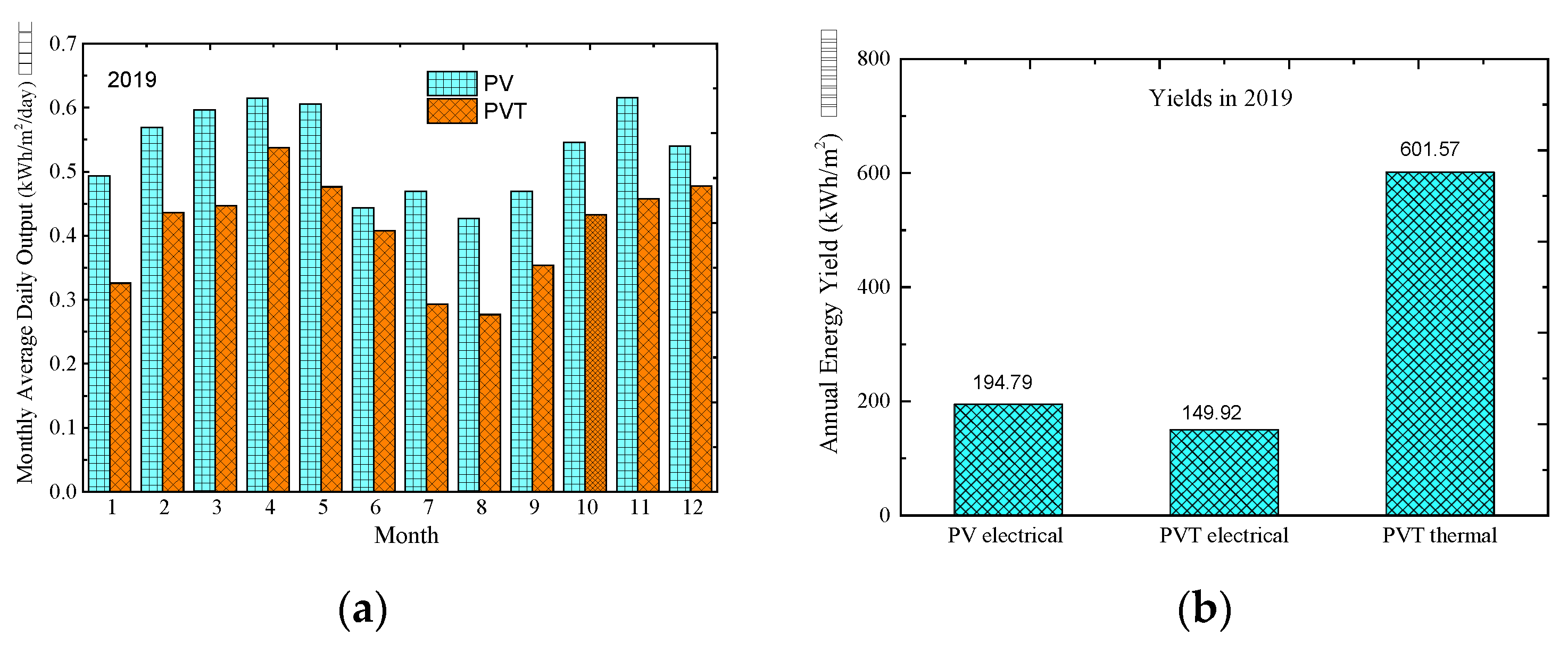 Energies 13 02701 g008 Energies 13 02701 g008