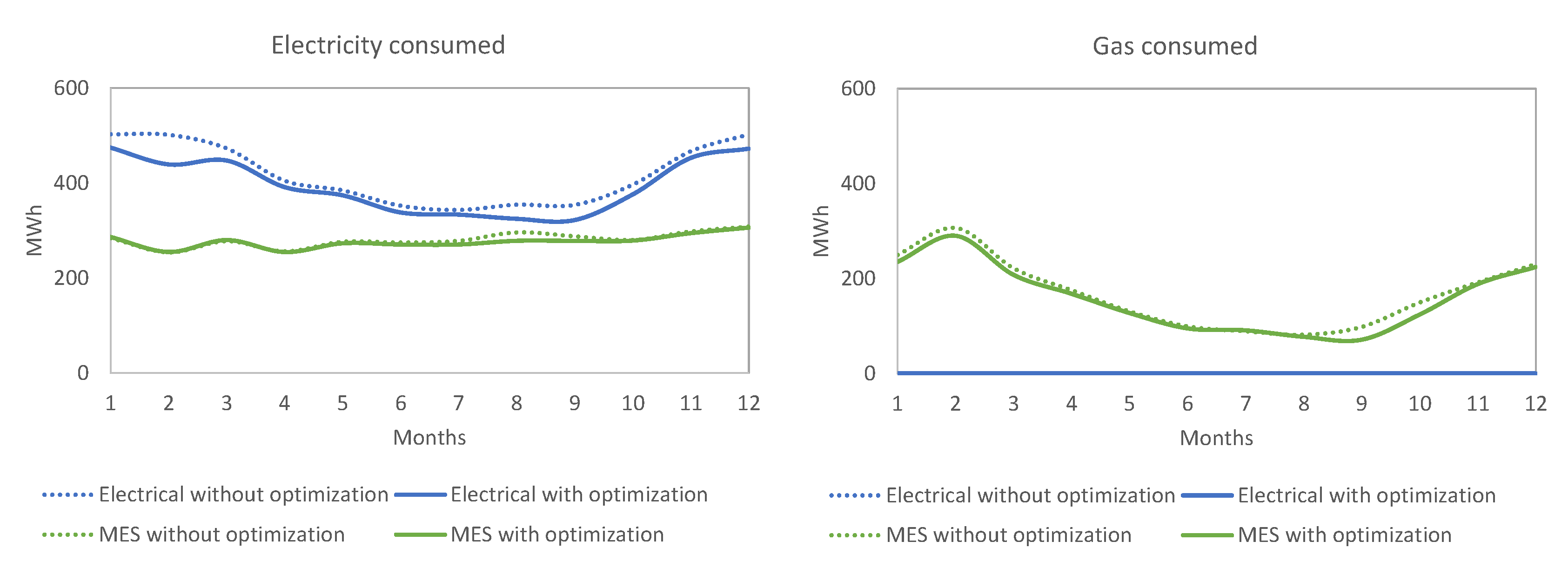 Energies 13 02704 g021 Energies 13 02704 g021