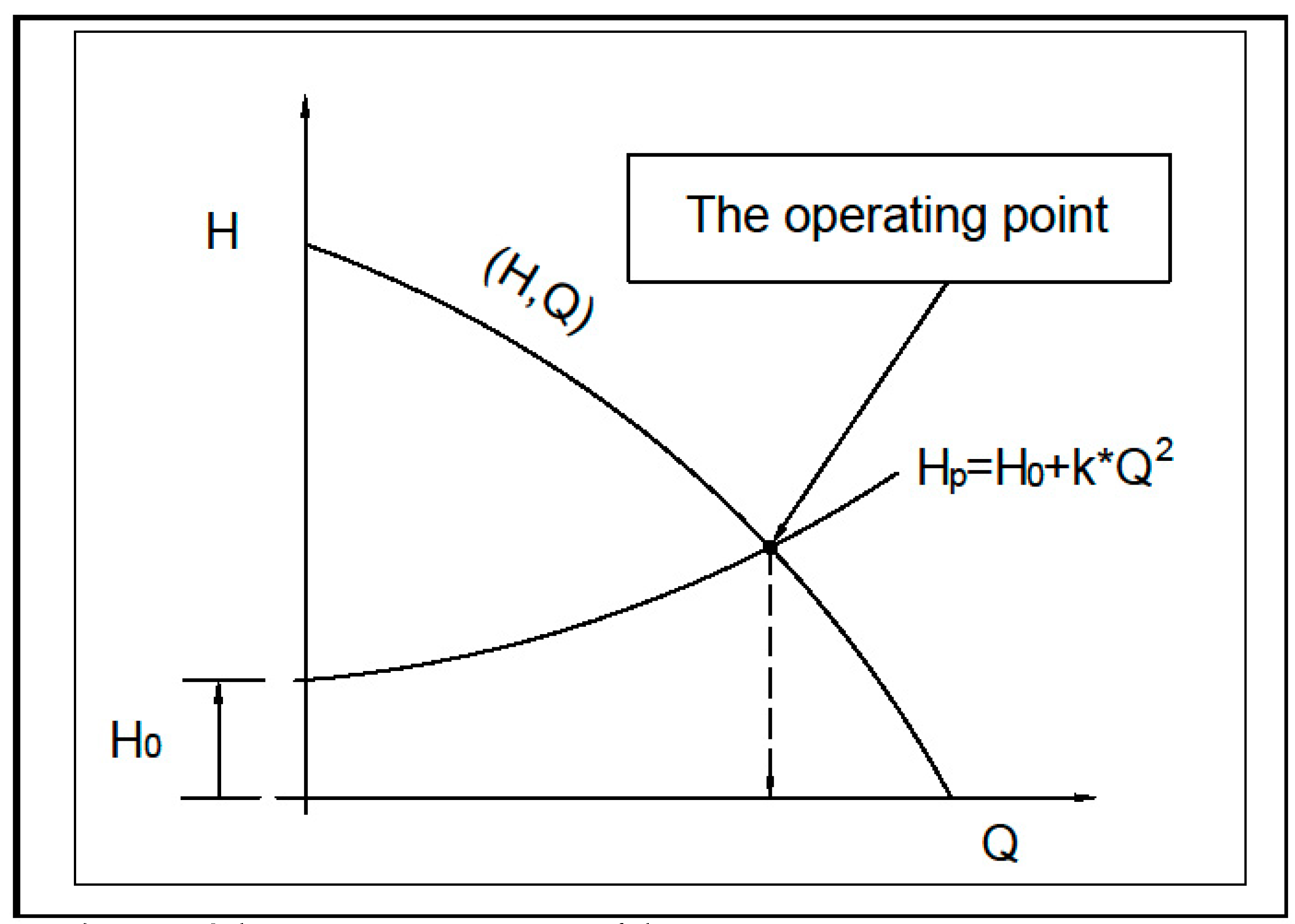 Energies 13 02705 g004