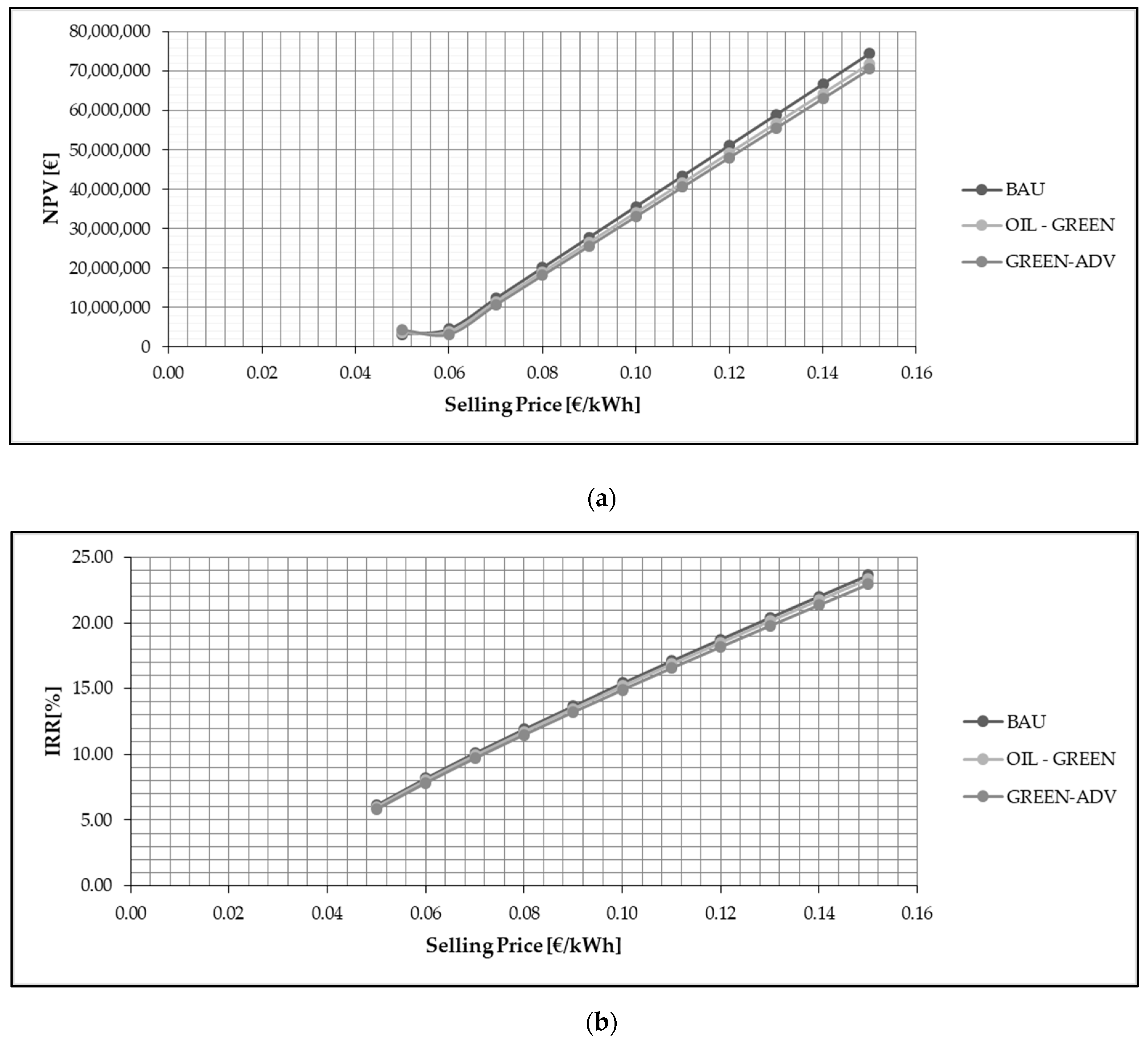 Energies 13 02705 g008