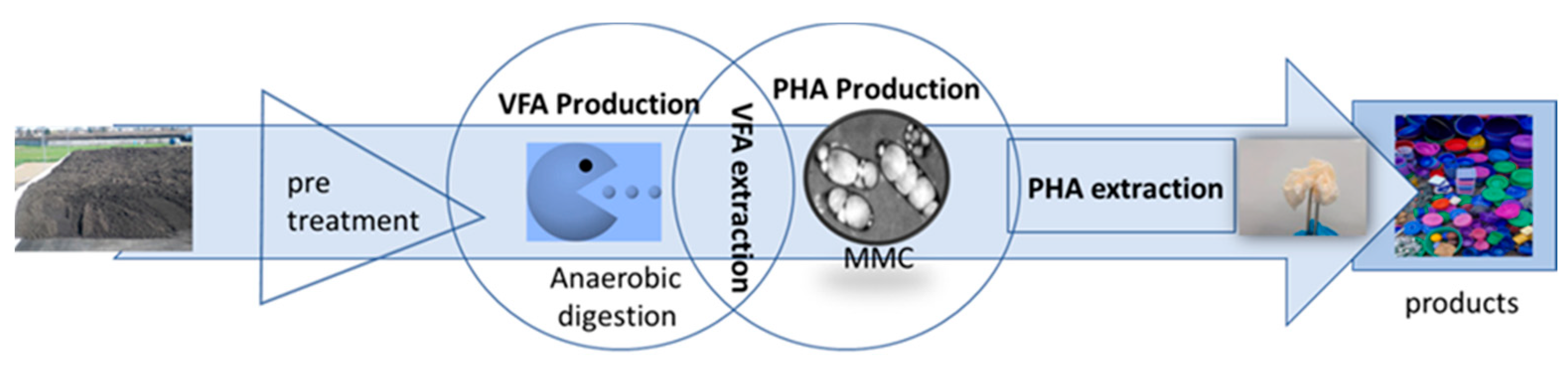 Energies 13 02706 g001