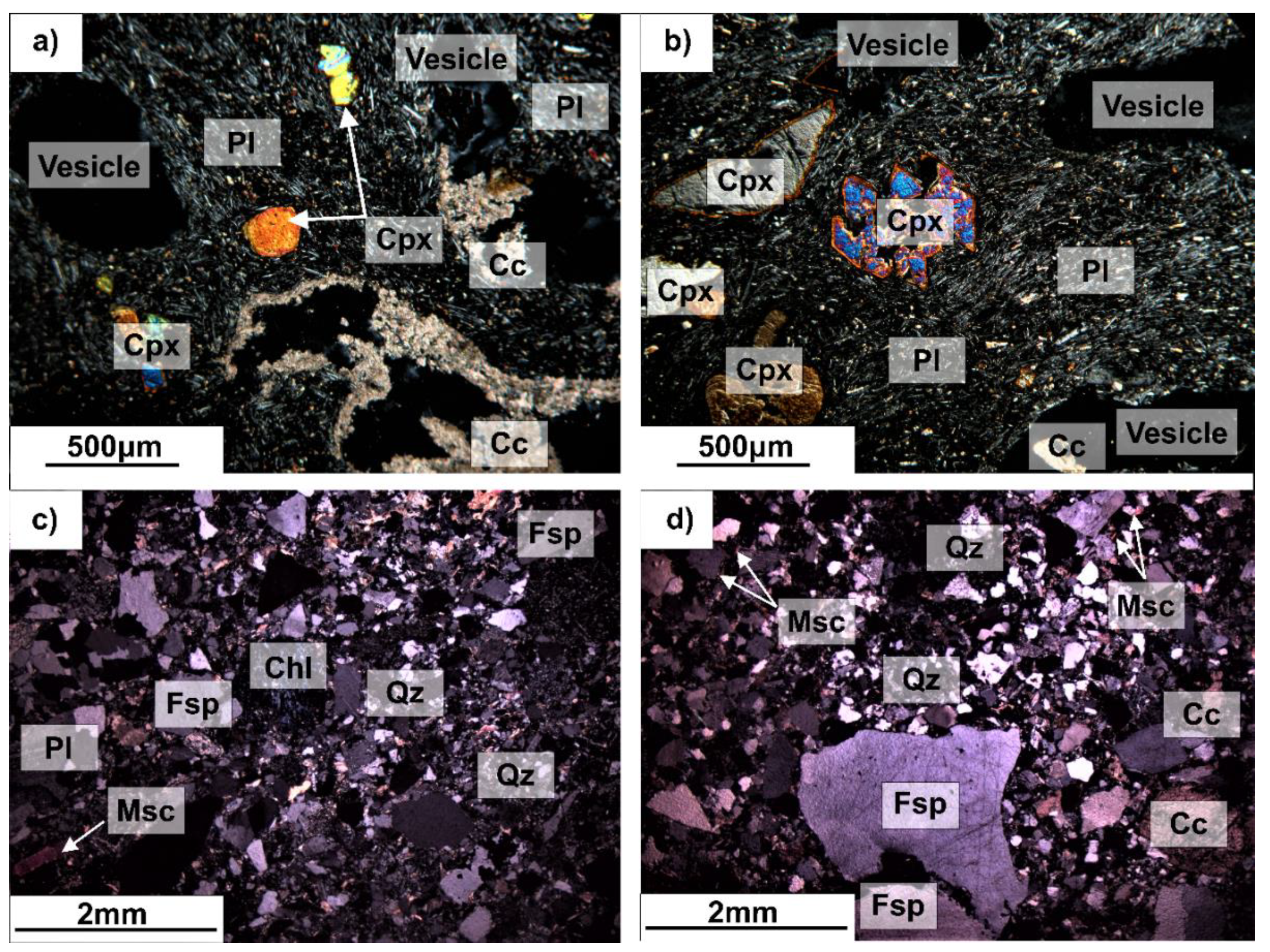 Energies 13 02707 g004