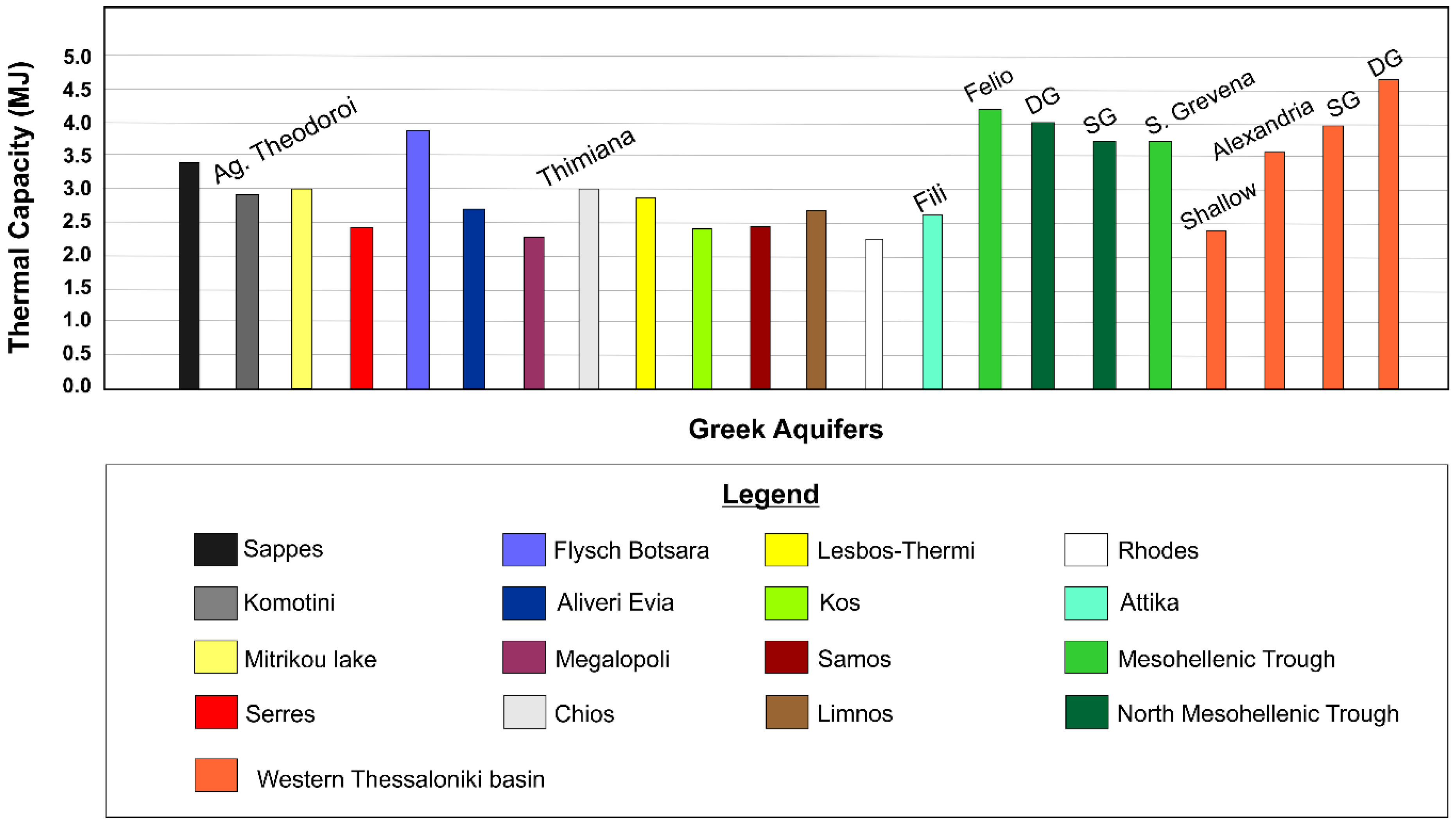 Energies 13 02707 g005