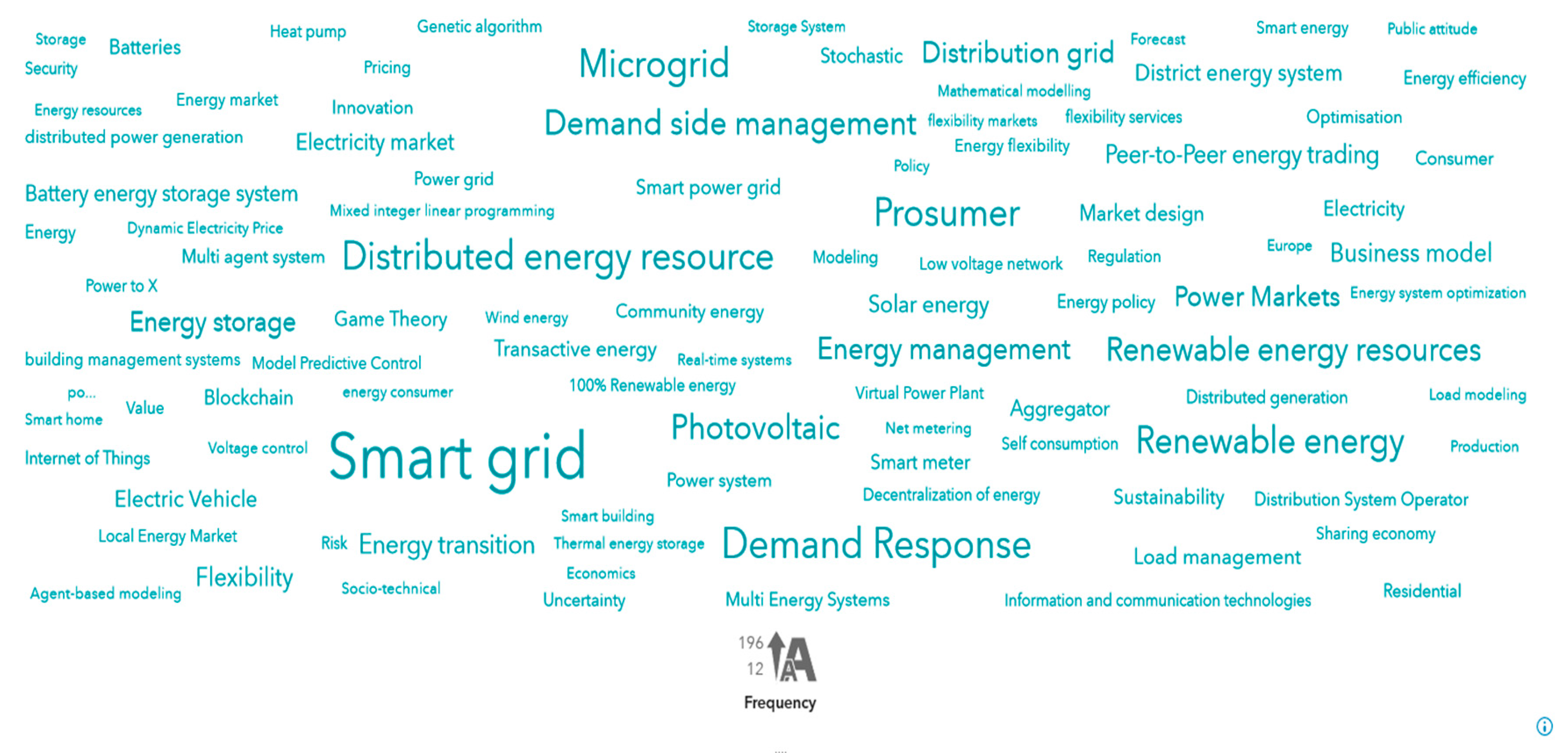 Energies 13 02710 g010