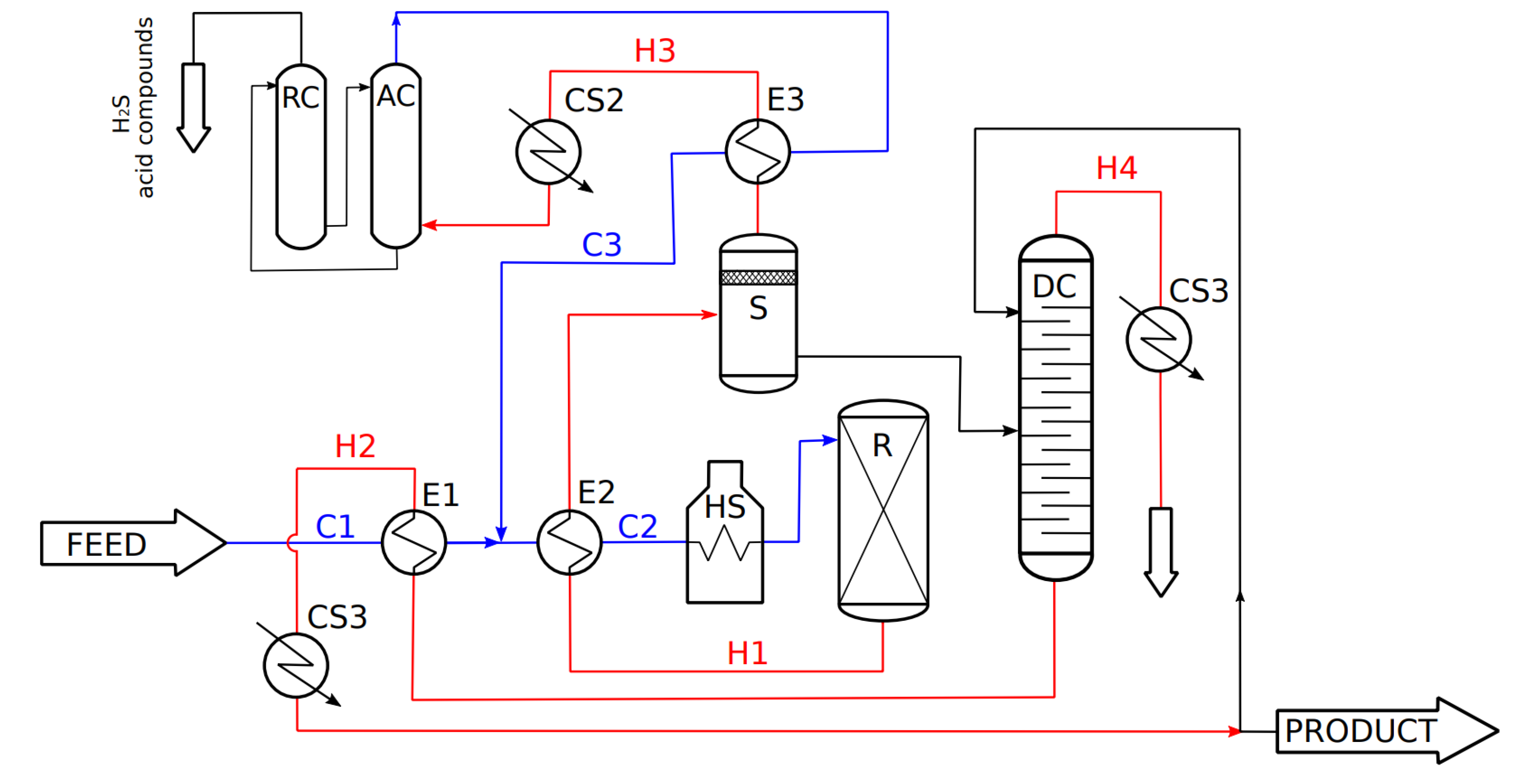Energies 13 02711 g004