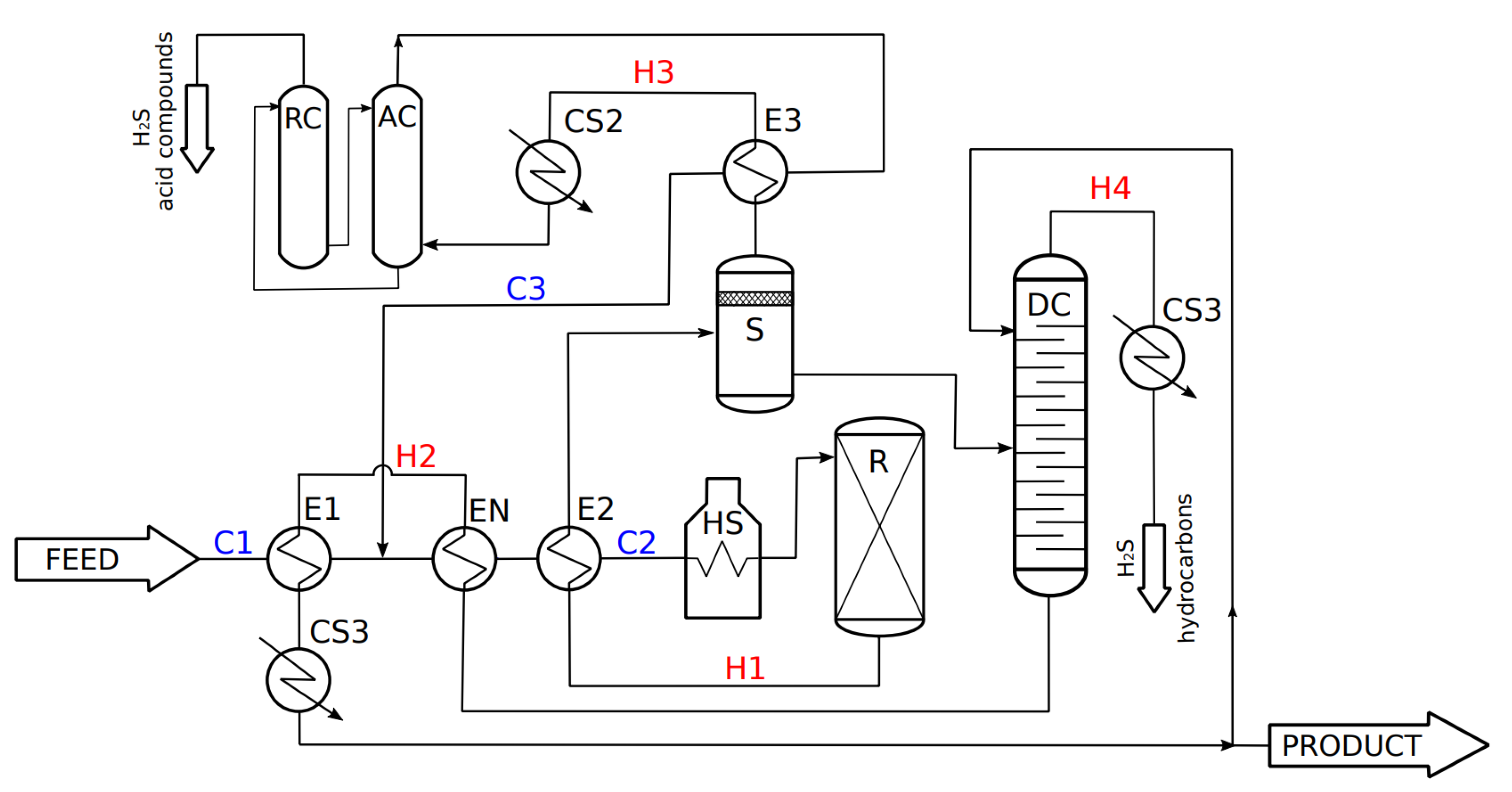 Energies 13 02711 g008