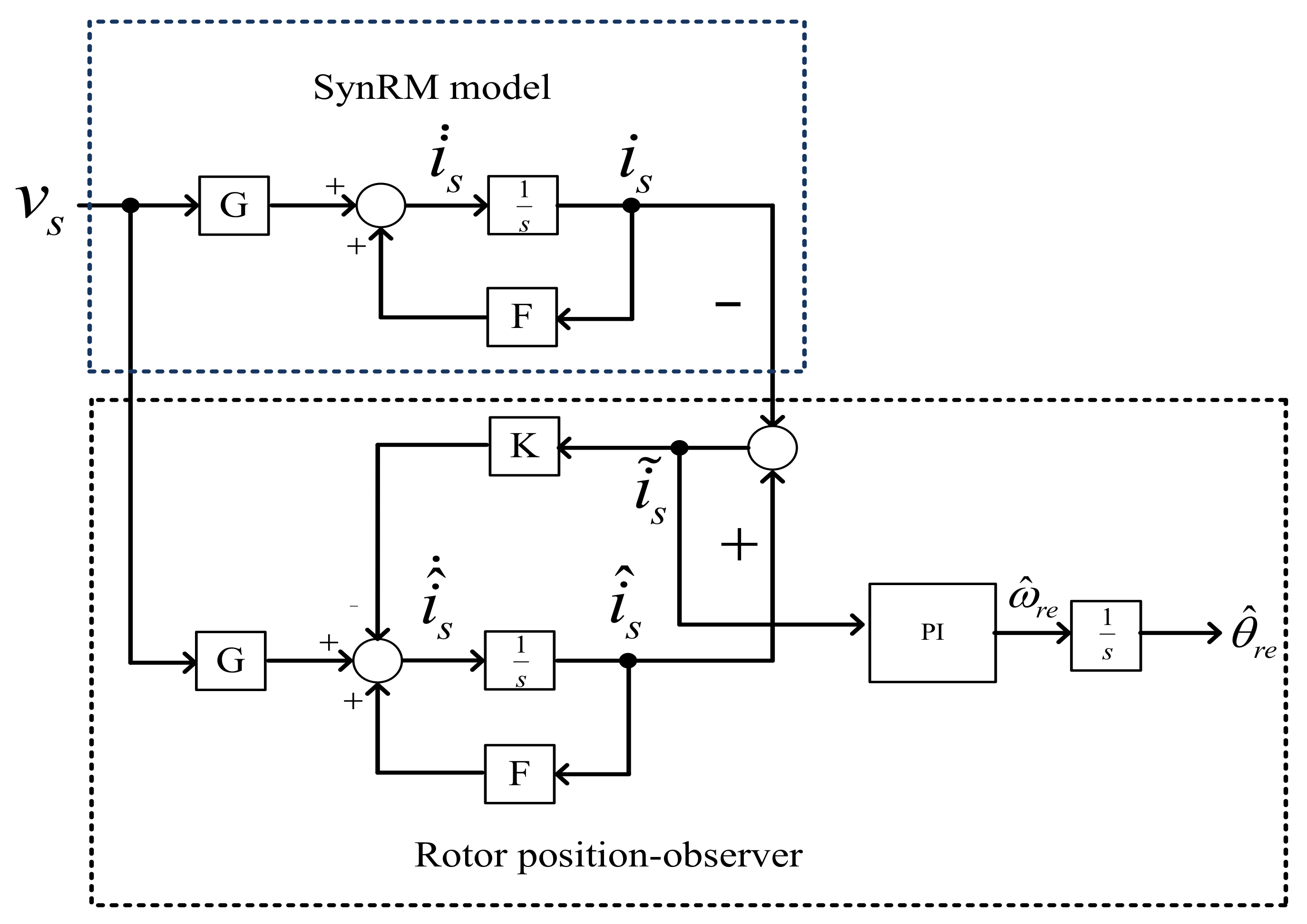 Energies 13 02712 g003 Energies 13 02712 g003