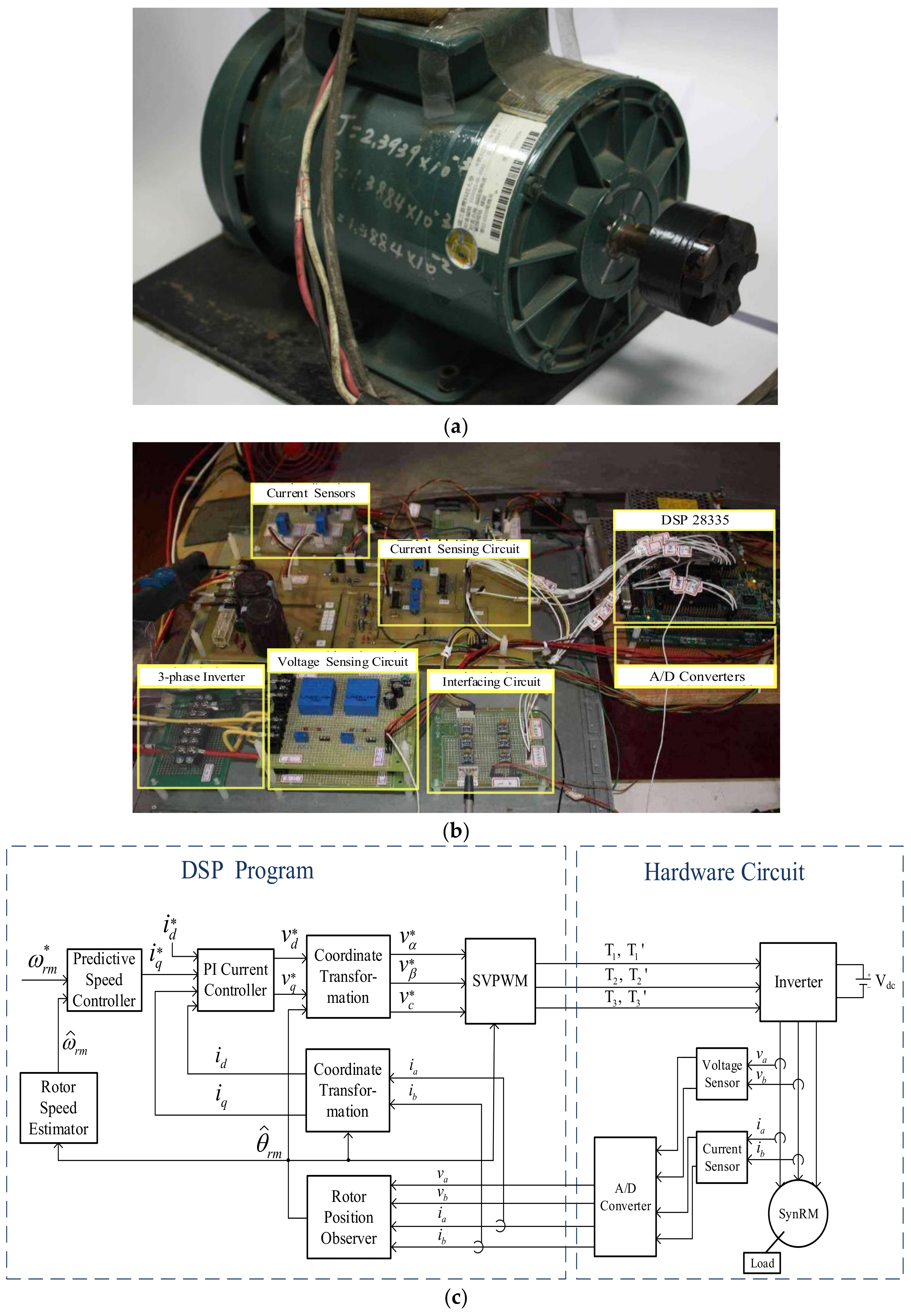 Energies 13 02712 g005 Energies 13 02712 g005