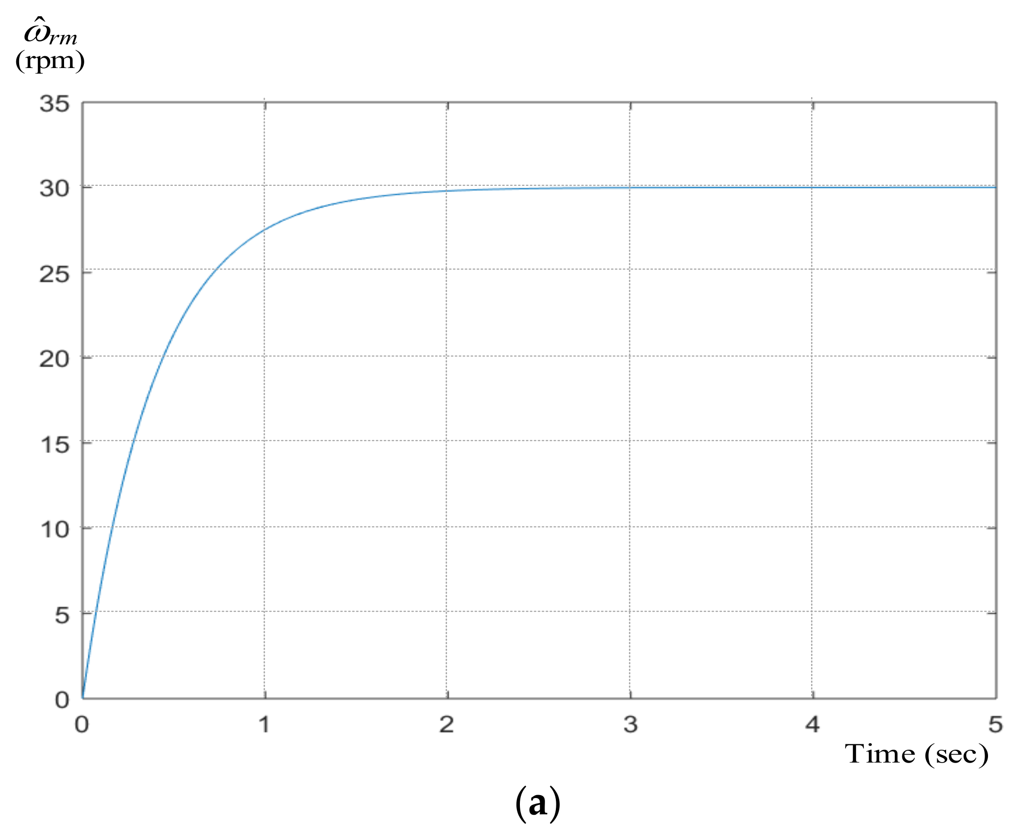 Energies 13 02712 g010a Energies 13 02712 g010a