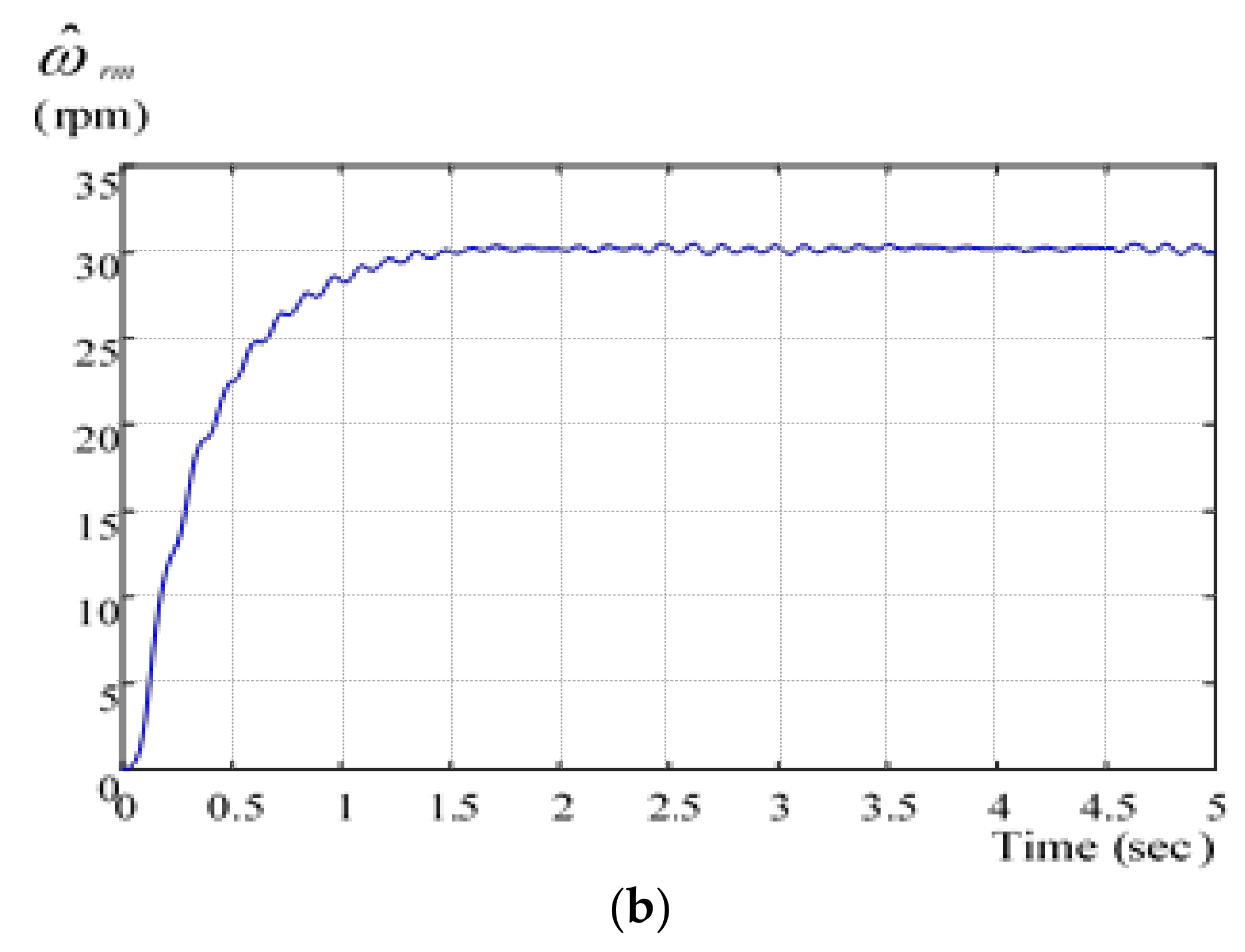 Energies 13 02712 g010b Energies 13 02712 g010b