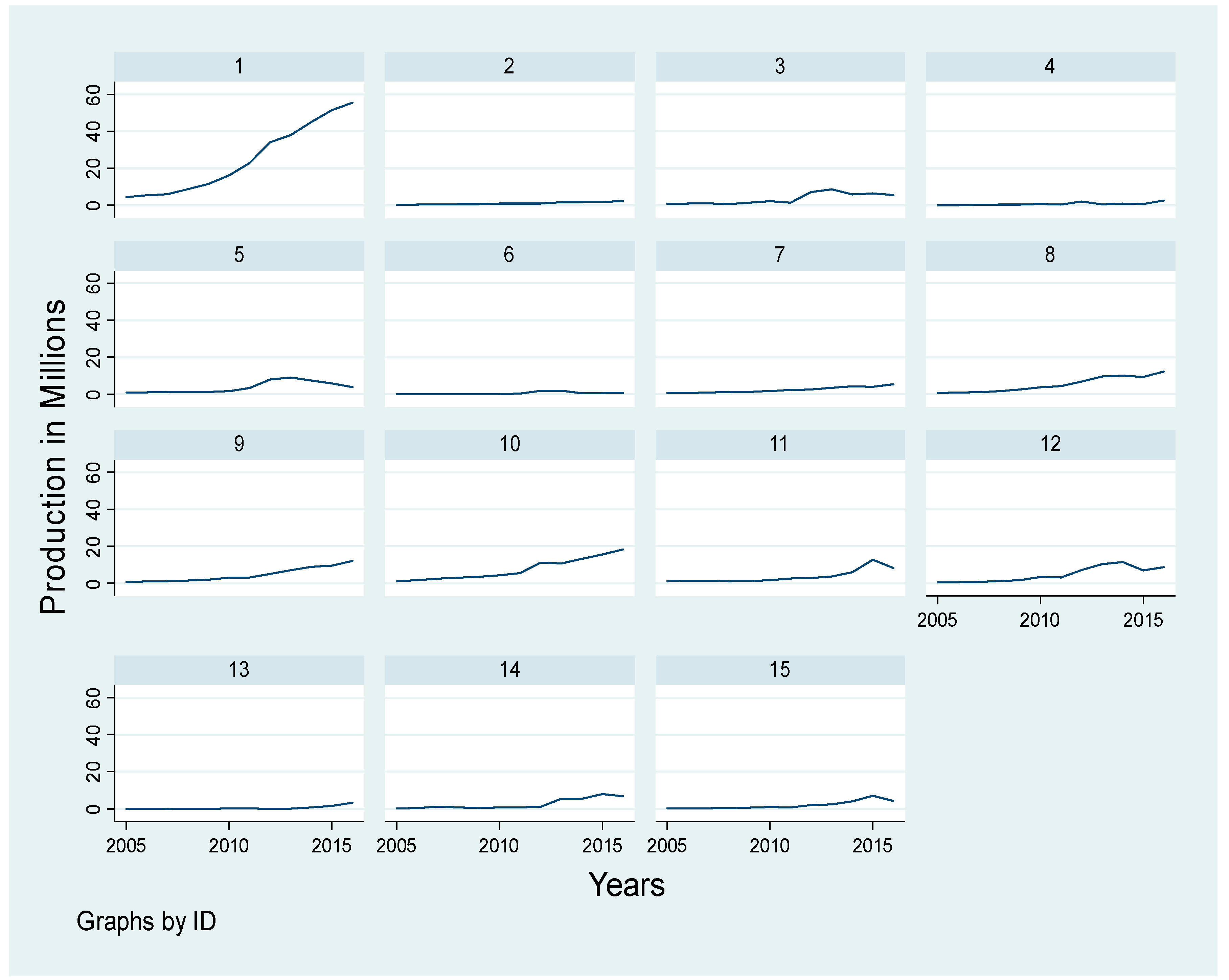 Energies 13 02714 g001 Energies 13 02714 g001