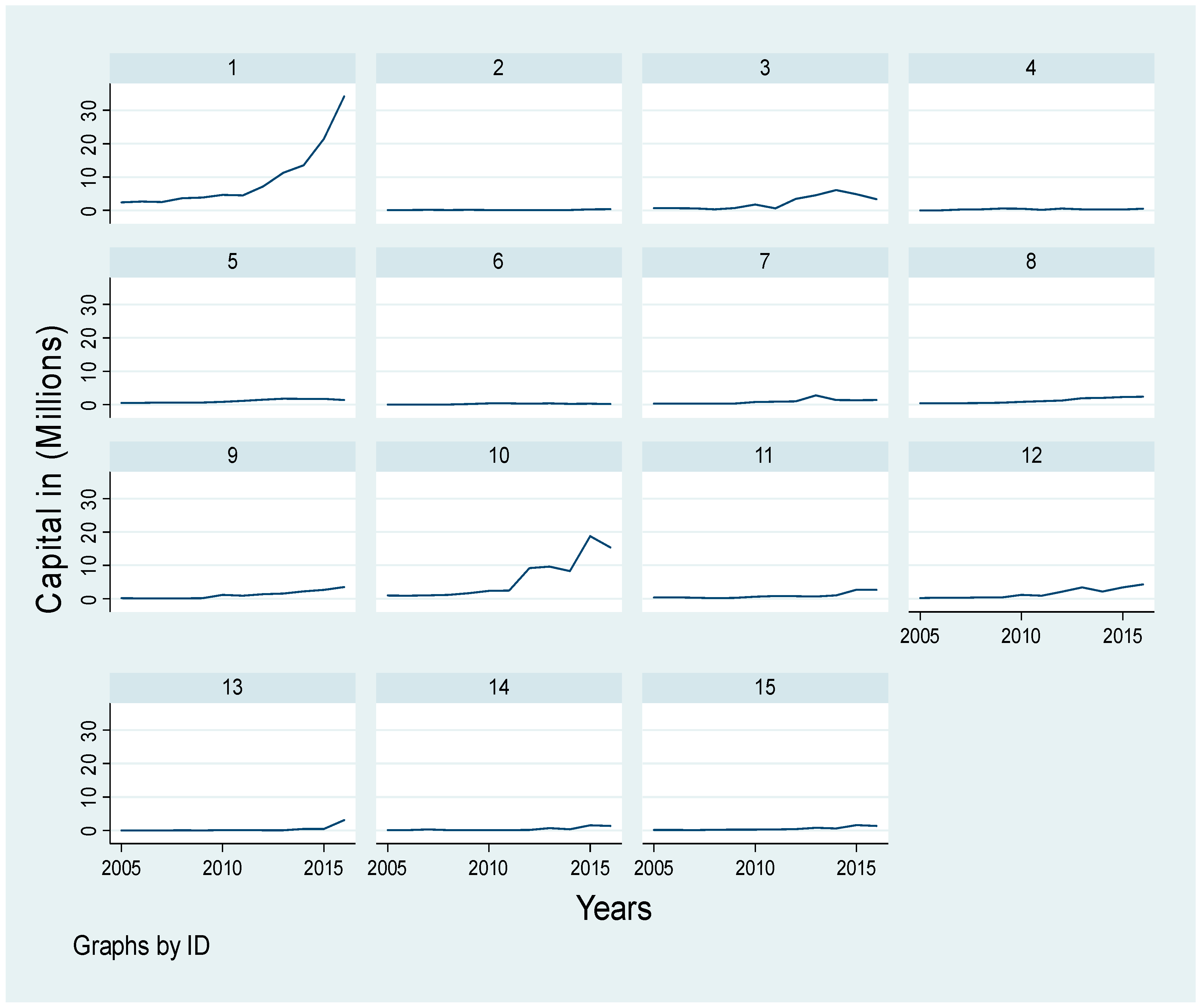 Energies 13 02714 g003 Energies 13 02714 g003