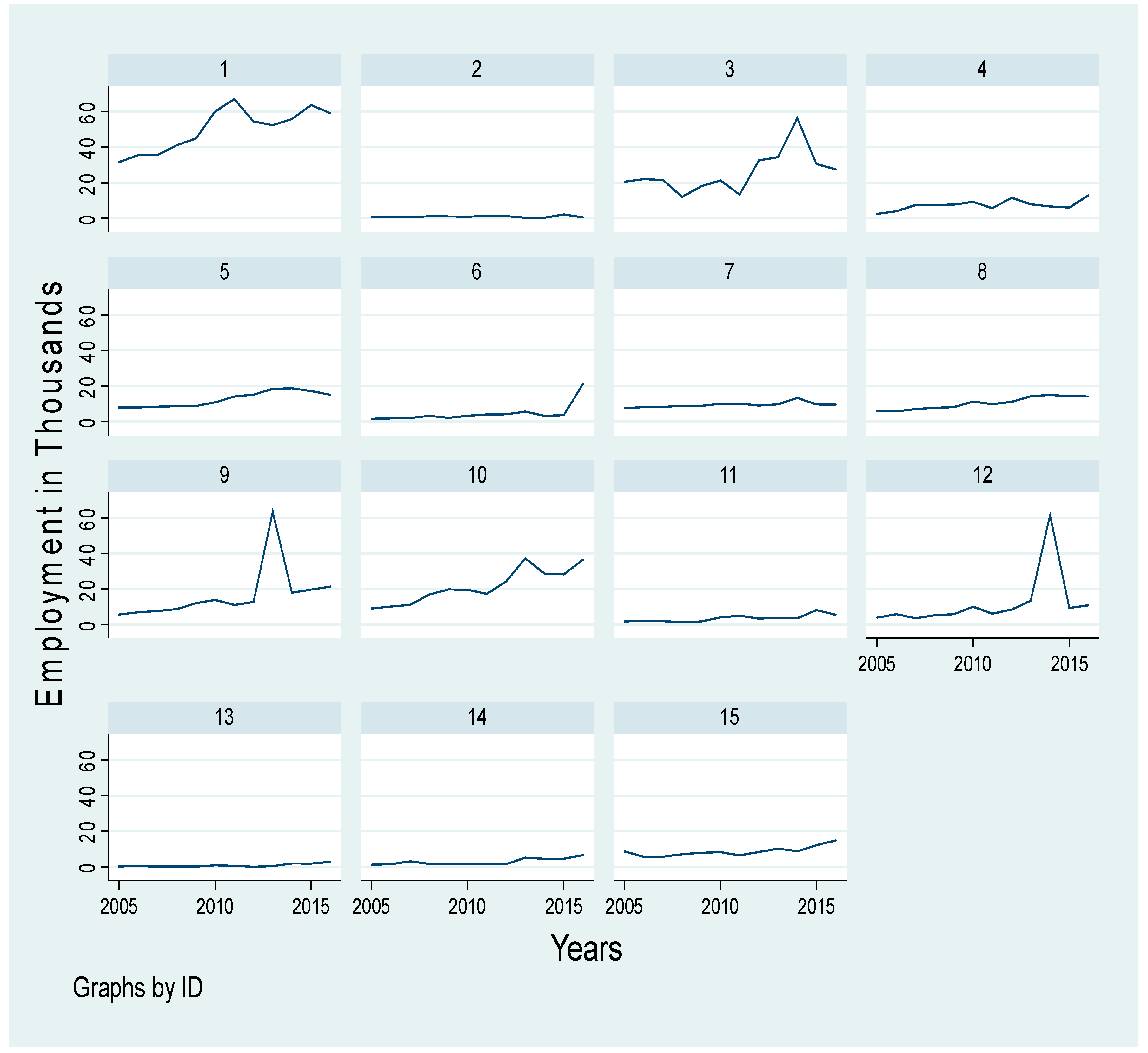 Energies 13 02714 g004 Energies 13 02714 g004