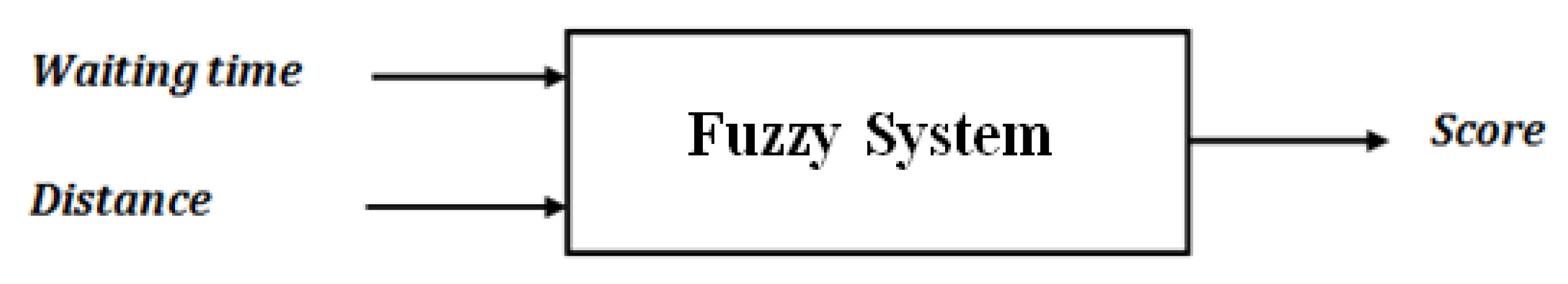 Energies 13 02715 g002