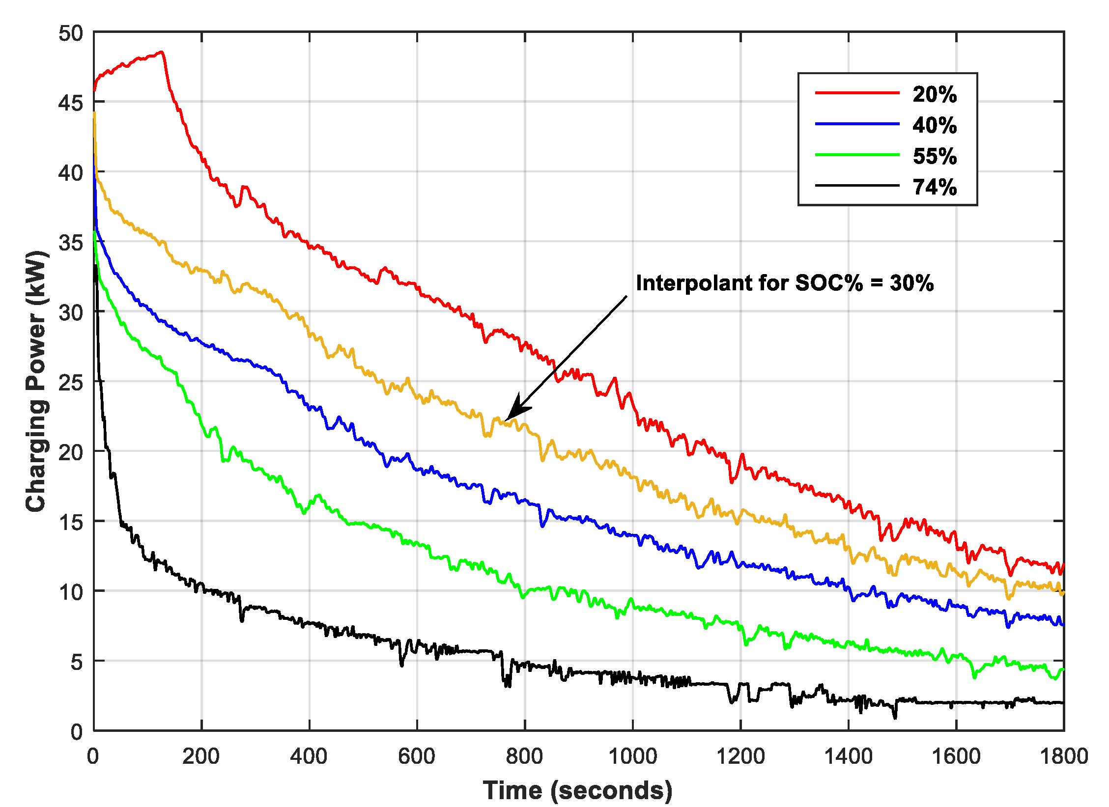 Energies 13 02715 g009