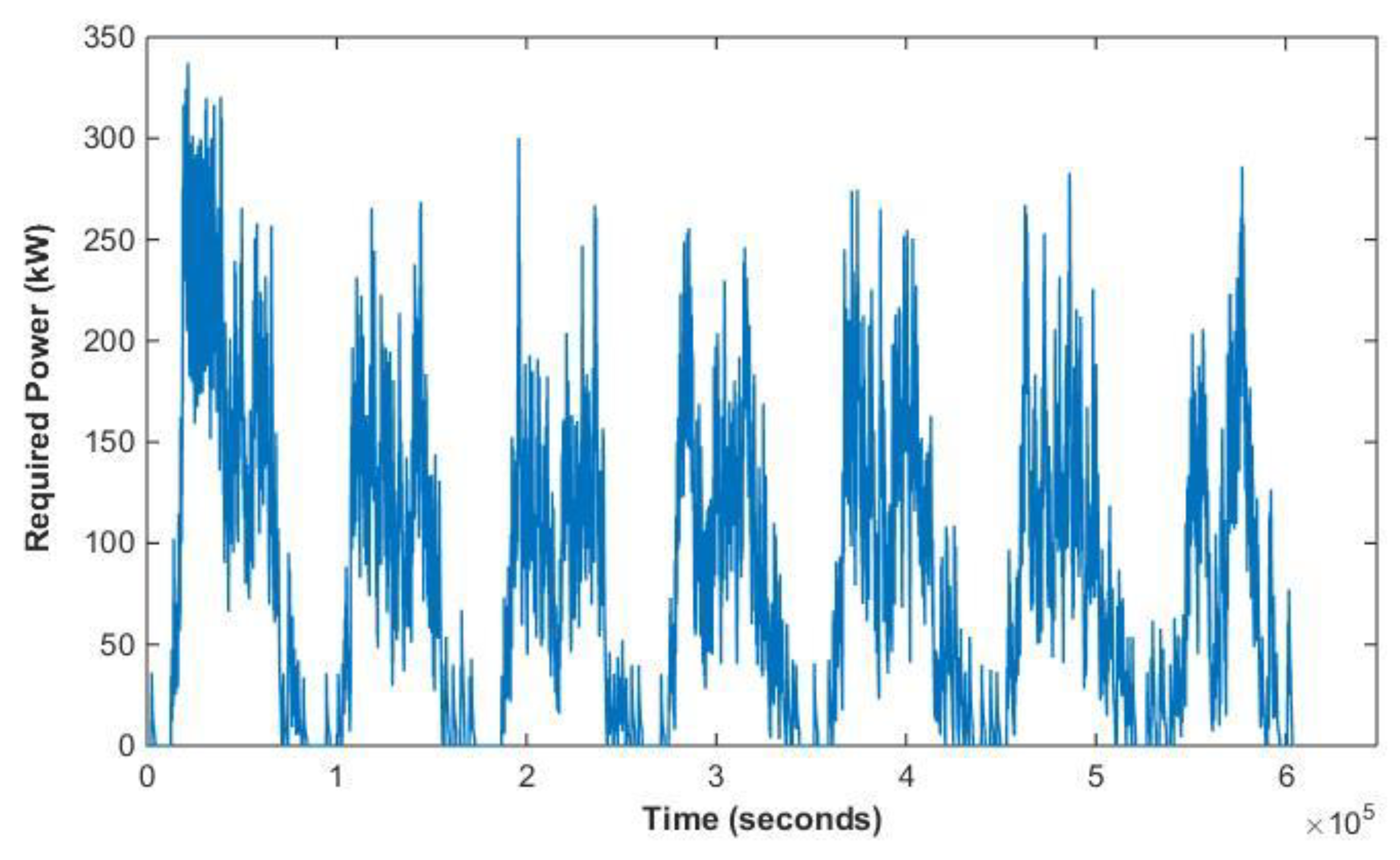 Energies 13 02715 g013