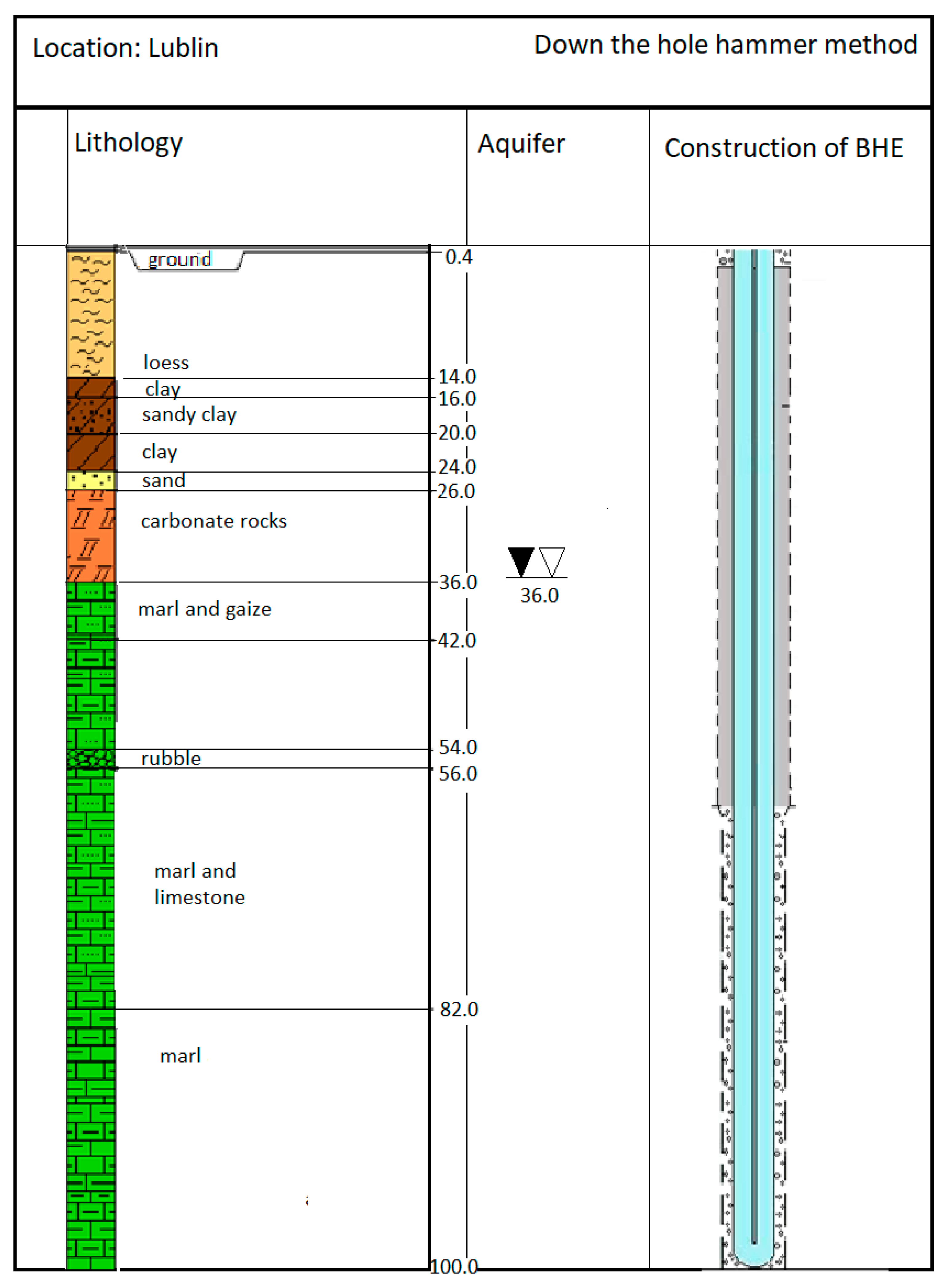 Energies 13 02716 g003