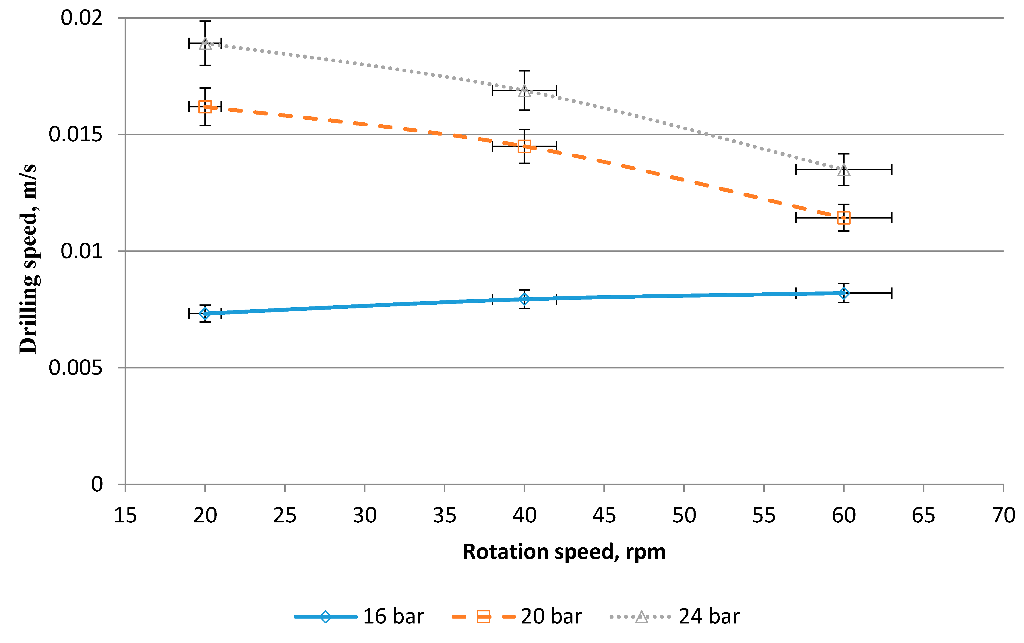 Energies 13 02716 g007