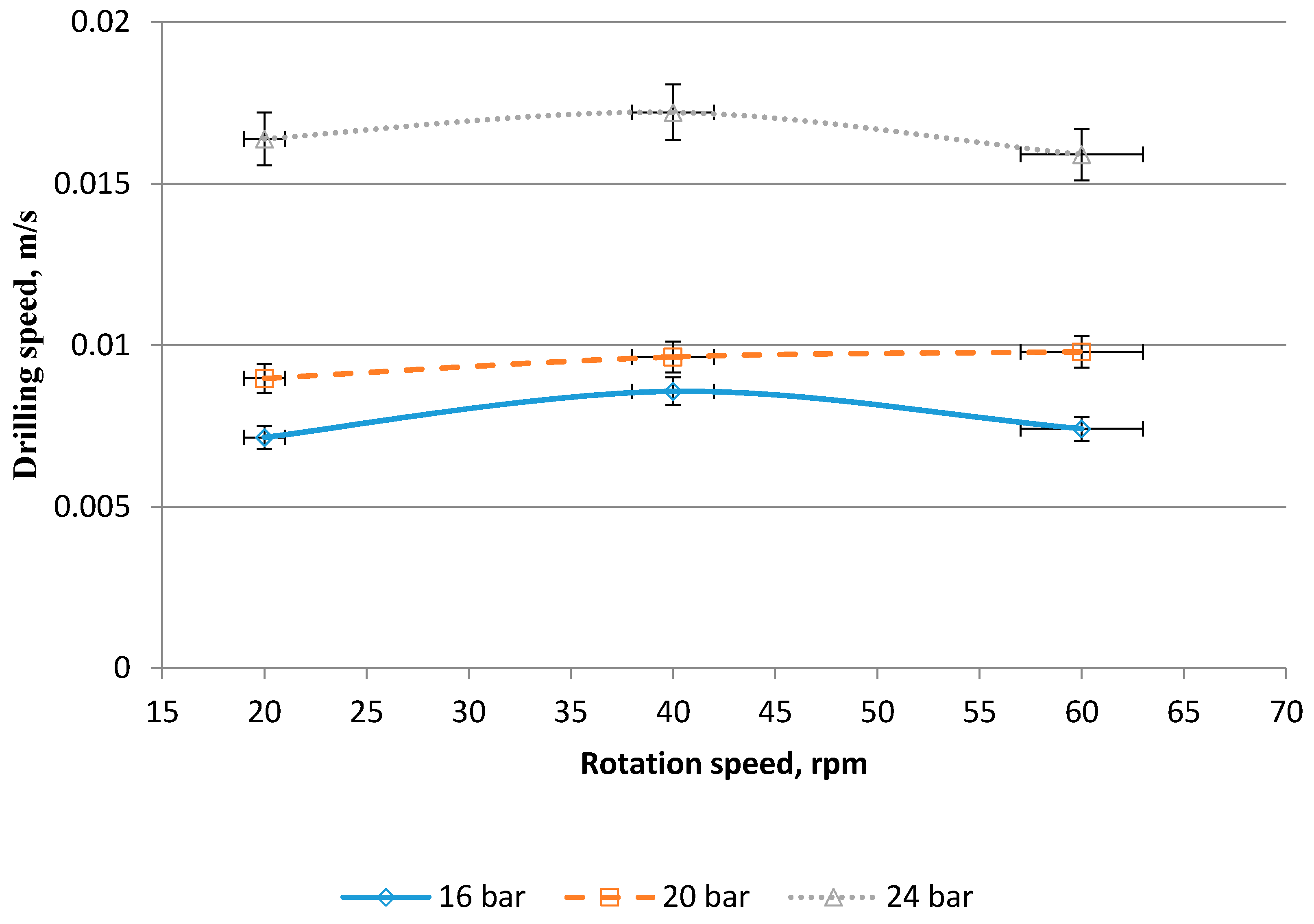 Energies 13 02716 g010