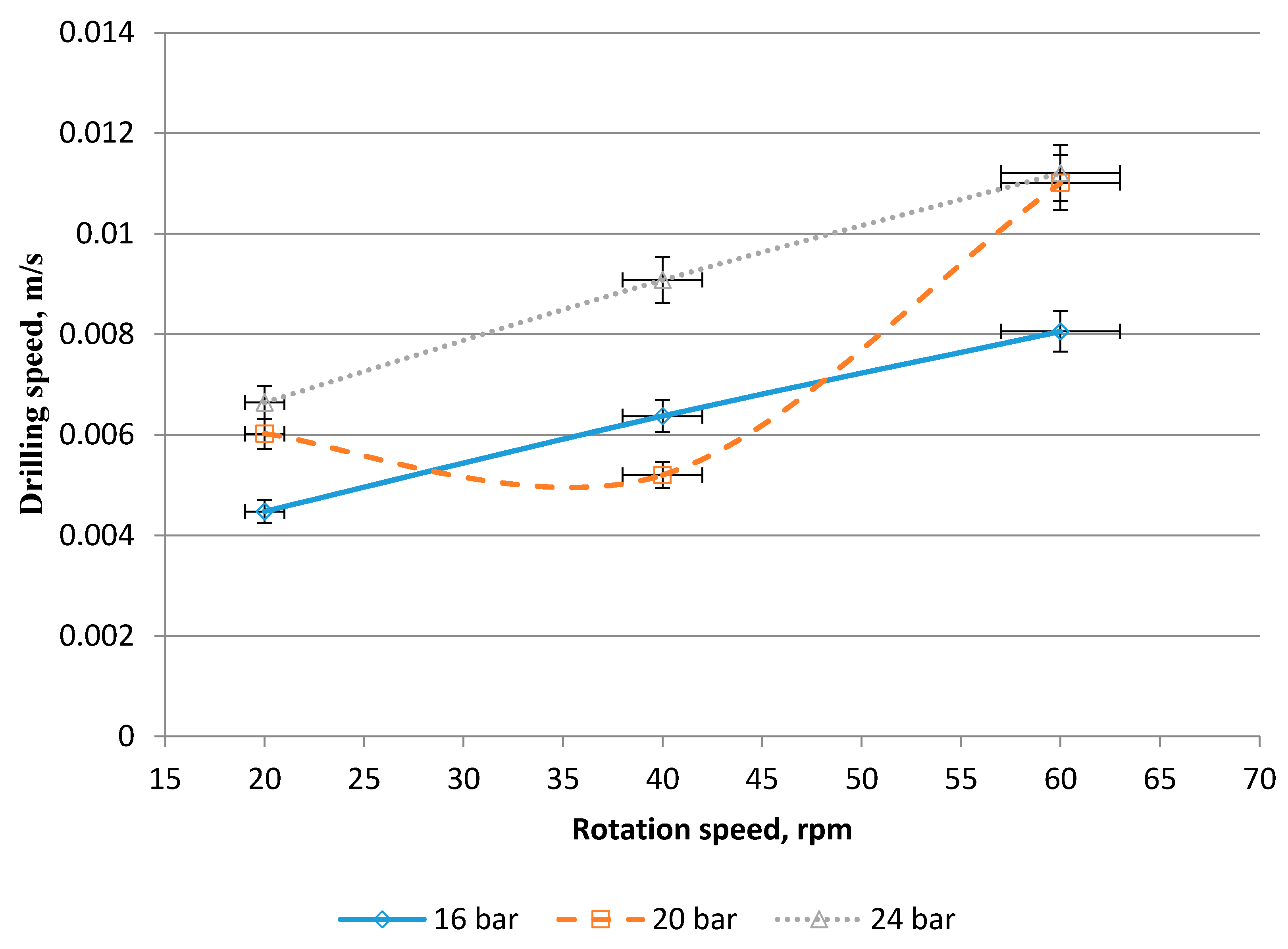 Energies 13 02716 g013
